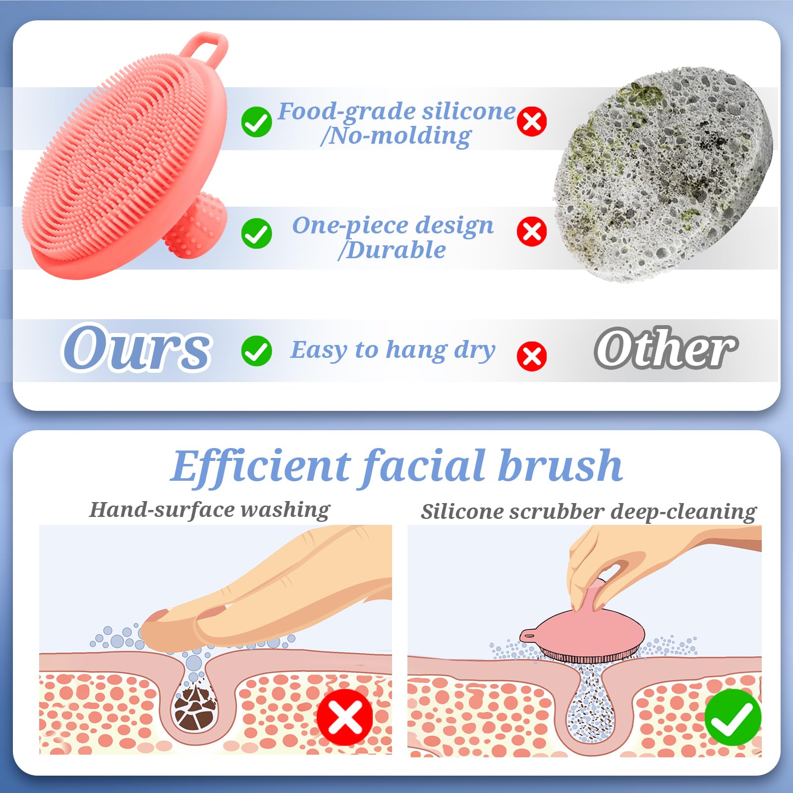 Scrubber per il viso in silicone da donna, esfoliante manuale con setole morbide e manico antiscivolo, spazzola delicata per il viso per una schiuma eccellente e una pulizia profonda (rosa)