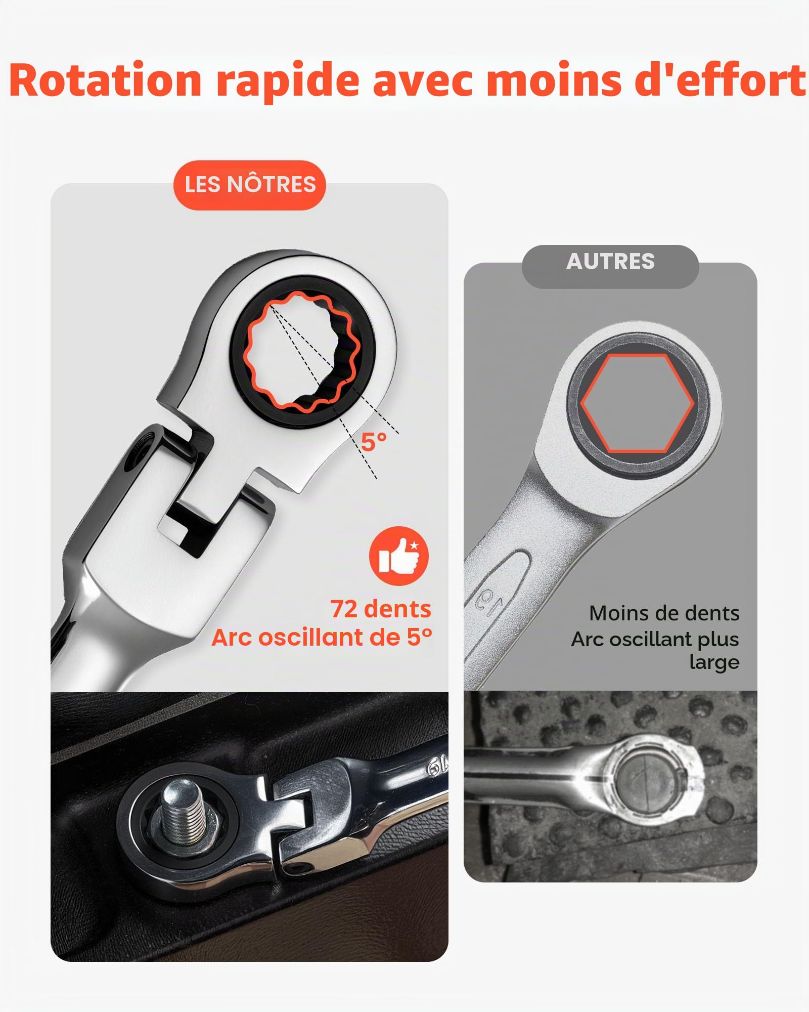 VEVOR Jeu de Clés Mixtes 24 Pièces, Clé Plate à Cliquet avec Tête Flexible, pour Réparation Domestique et Automobile Atelier, SAE et Métrique, 72 Dents, en Acier Cr-V, avec Coffret de Rangement