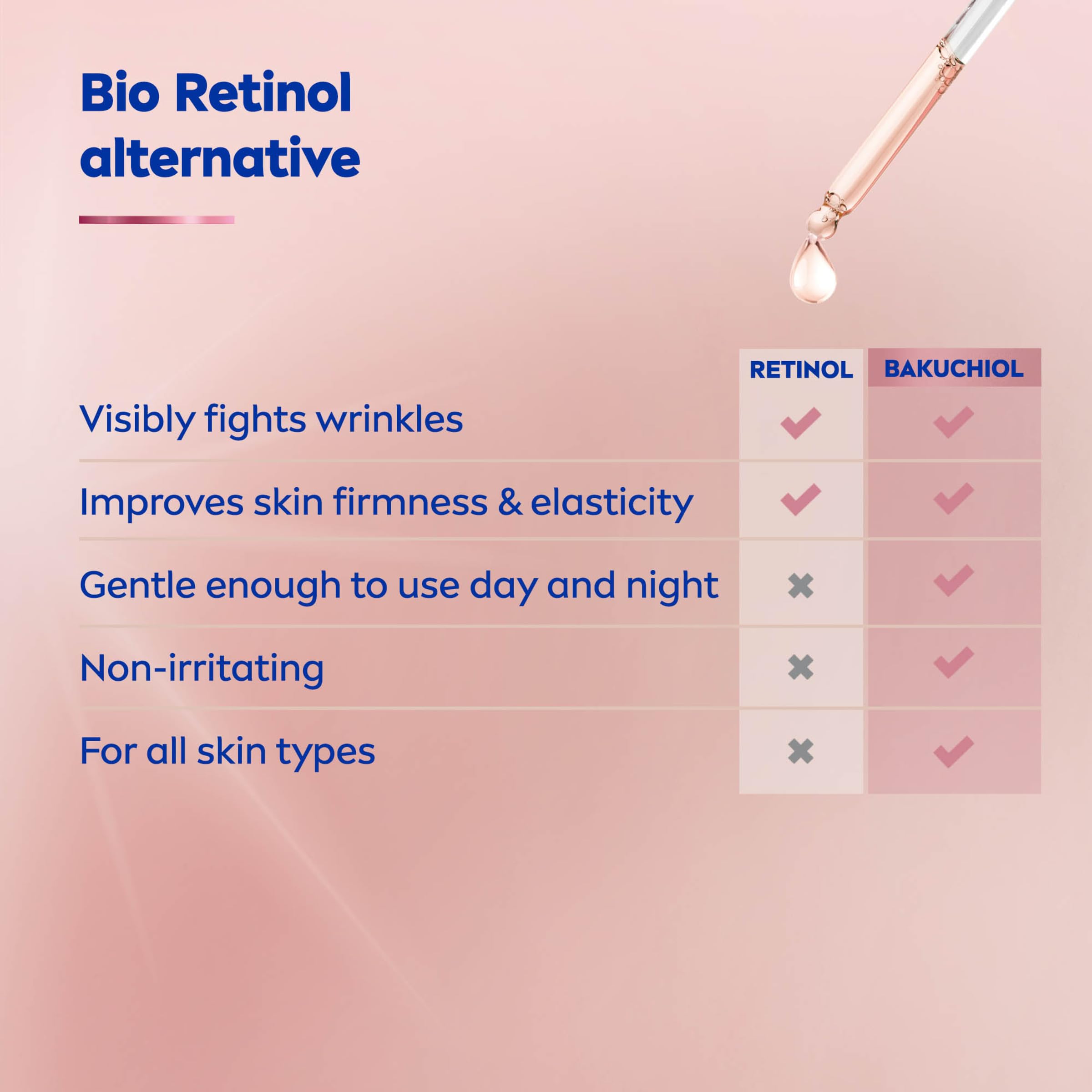 NIVEA Cellular Expert Lift Sérum lifting 3 zones pour le visage 30 ml, bakuchiol pur et acide hyaluronique, sérum raffermissant anti-rides, tous les types de peau