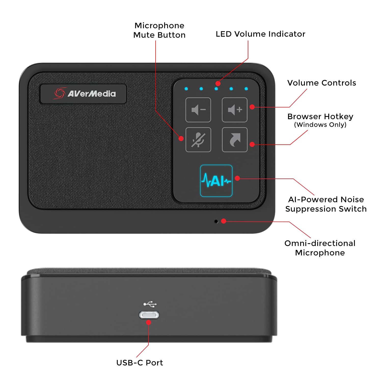 AverMedia AS311 AI Speakerphone - Noise Suppression Conference Call Microphone - Dettaglio