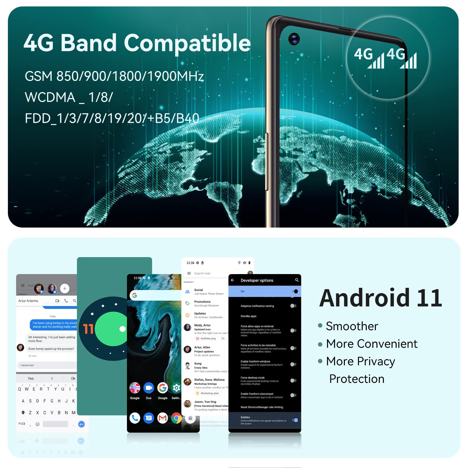 3⭕️Macmini,i5,8GB,256GBSSD,1TBHD,TV見えます Amazon.com: CUBOT Unlocked Android Smartphone MAX3