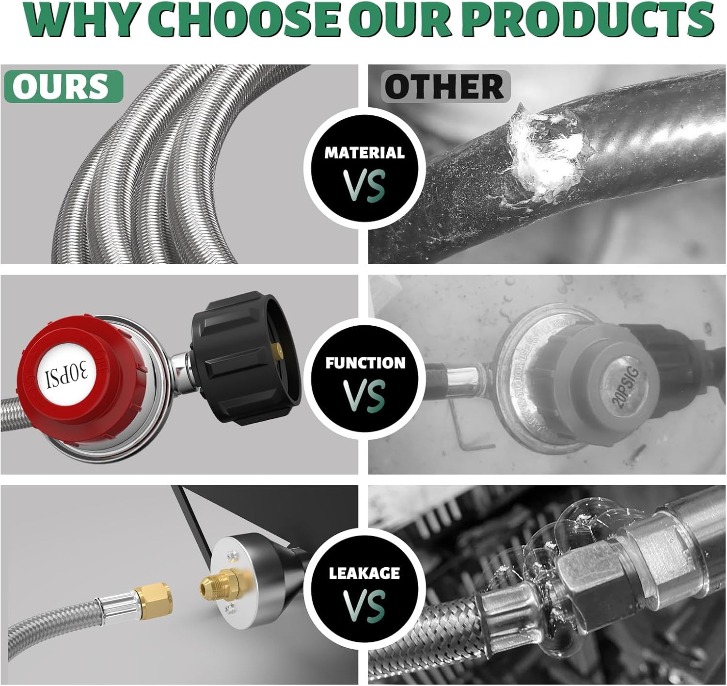 12 FT 0-30 PSI Adjustable High Pressure Propane Regulator, Stainless Propane QCC1 Hose with 3/8 Flare x 1/8 MNPT Fits for LP Gas Cooker, Burner, Turkey Fryer, Smoker