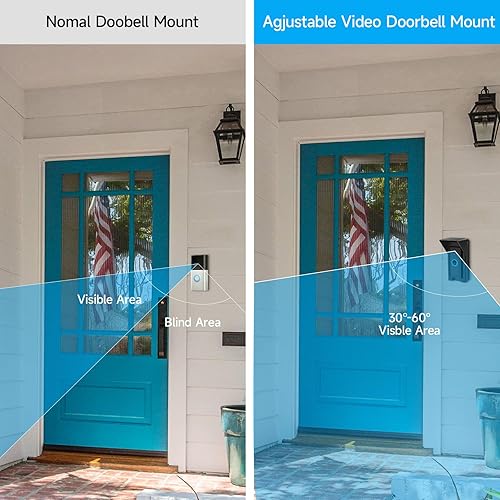 Miniatura 4 de OLAIKE Soporte de ángulo ajustable impermeable (30 a 60 grados) para timbre con cable, montaje en ángulo de timbre, amplía el área de visión, kit de