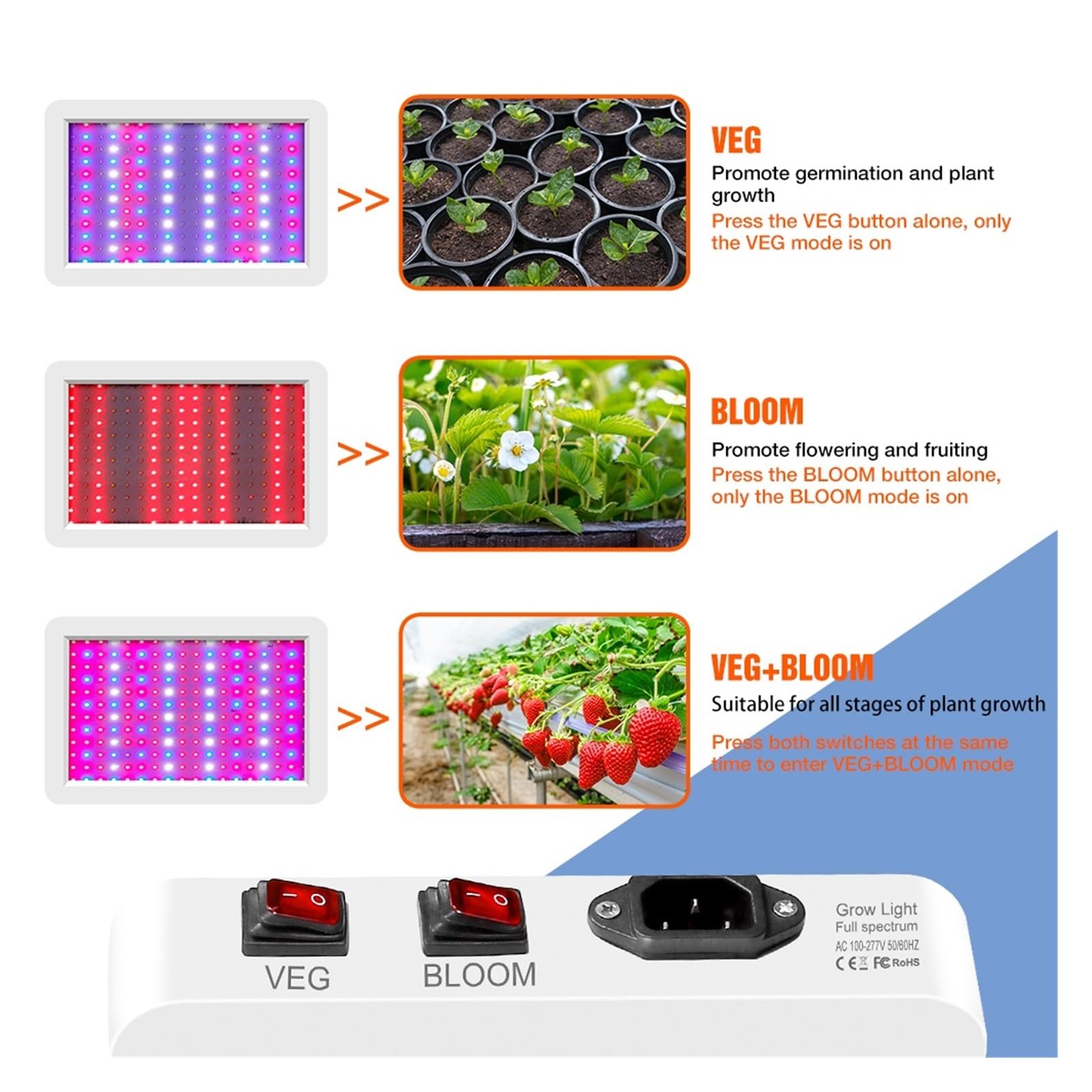 Lámpara de Plantas, Bombillas de plantas de luz LED de espectro completo lámpara hidropónica 4000W 5000W invernadero Fito lámparas caja de iluminación de crecimiento de flores(5000W 312leds)