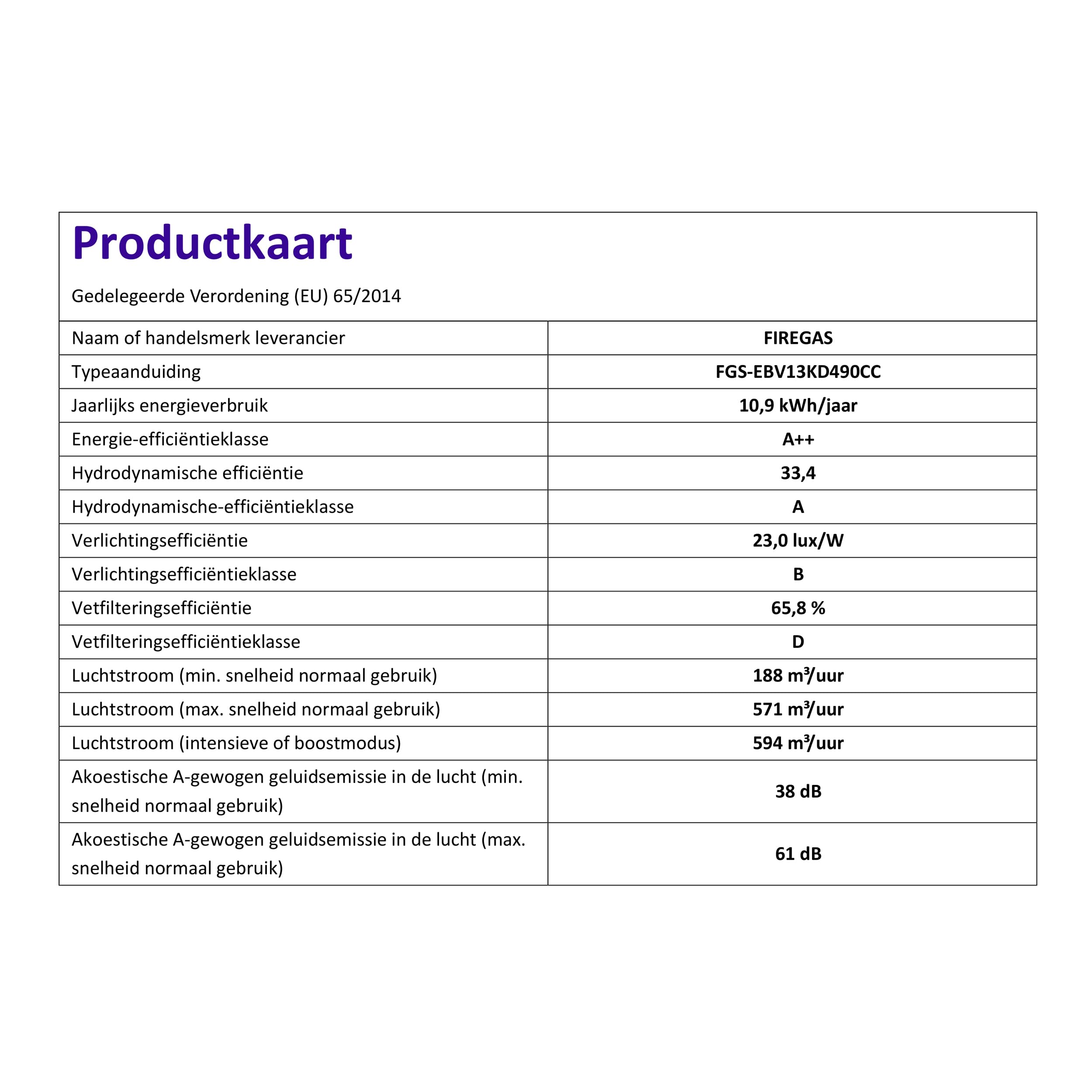 FIREGAS Campana extractora 90 cm, Extractor inclinado, Motor sin escobillas, 594m³/h, LEDs, Recirculante y Extracción, Filtro de carbón incluido - Ideal para cocinas familiares