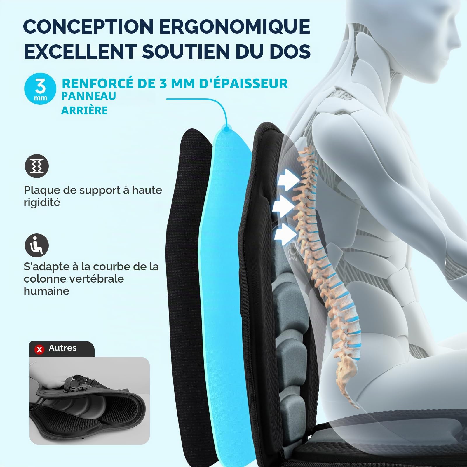 Trymaker Sièges de kayak avec support dorsal pour s'asseoir sur le dessus, siège de planche à pagaie gonflable universel pour planche à pagaie gonflable, sup, canoë (1 coussin épais)
