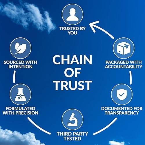 Miniatura 4 de Suplemento NMN de 600 mgcápsula  Mononucleótido de nicotinamida 99% puro  Precursor NAD+ de alta potencia  Apoya la energía celular, el metabolismo