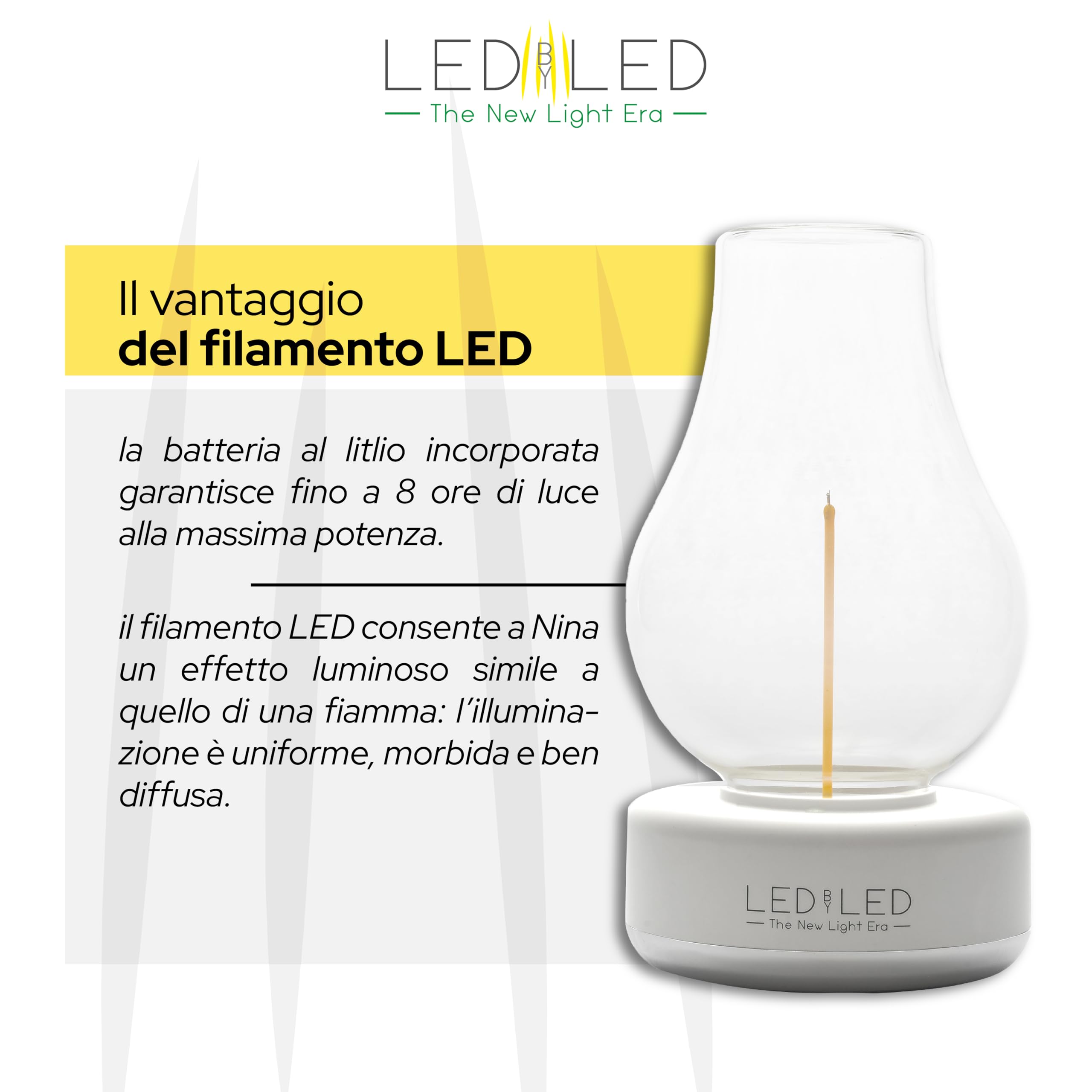 Lampada Da Tavolo Nina Ricaricabile, Dimmerabile Senza Fili, Base Bianco/Argento, Vetro Trasparente, 3 Livelli Di Luce, Fino A 80 Ore Autonomia, IP54