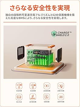 Amazon.co.jp: Jackery Solar Generator 3000 New 3072Wh
