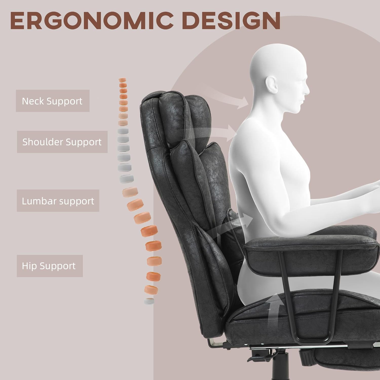 Diagram illustrating ergonomic design with neck, shoulder, lumbar, and hip support