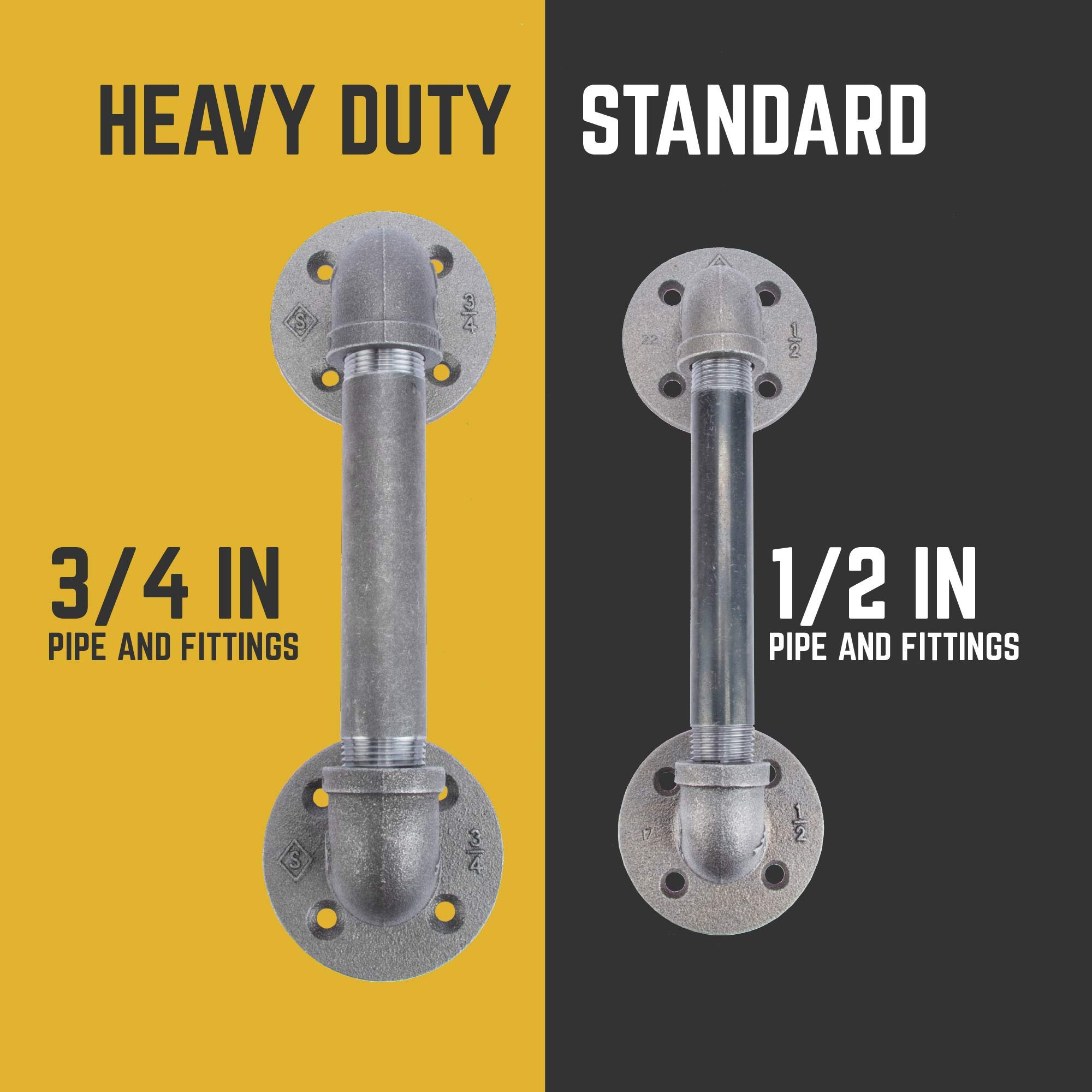 Rustic Industrial Pipe Décor Barn Door Handle, 6 Inch Authentic