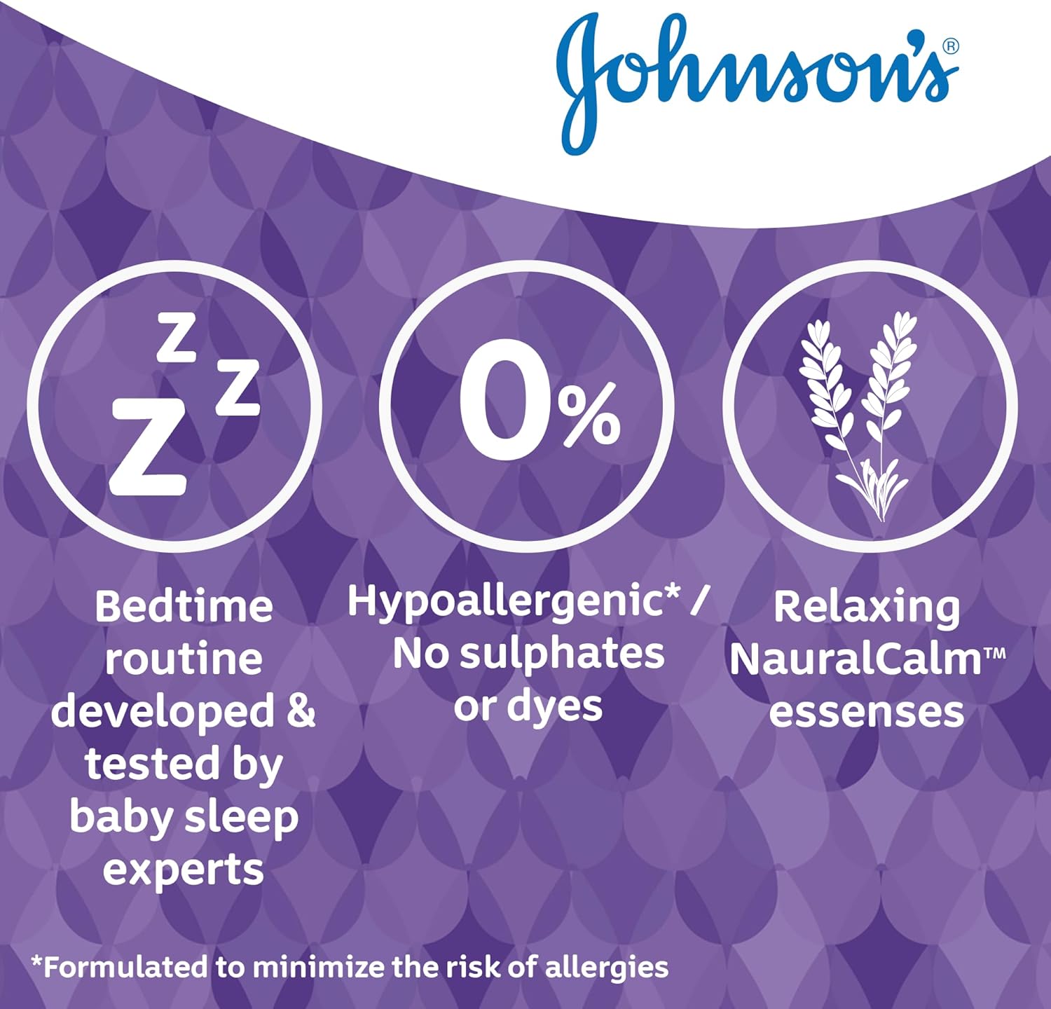 Johnson's Baby Bedtime Bath (1 x 500 ml), Gentle & Soothing Baby Bath to Help Babies Sleep Better, Hypoallergenic Newborn Care, Relaxing Baby Bath with Natural Calm Aromas and No More Tears Formula 3 712YWuXwKXL. AC SL1500