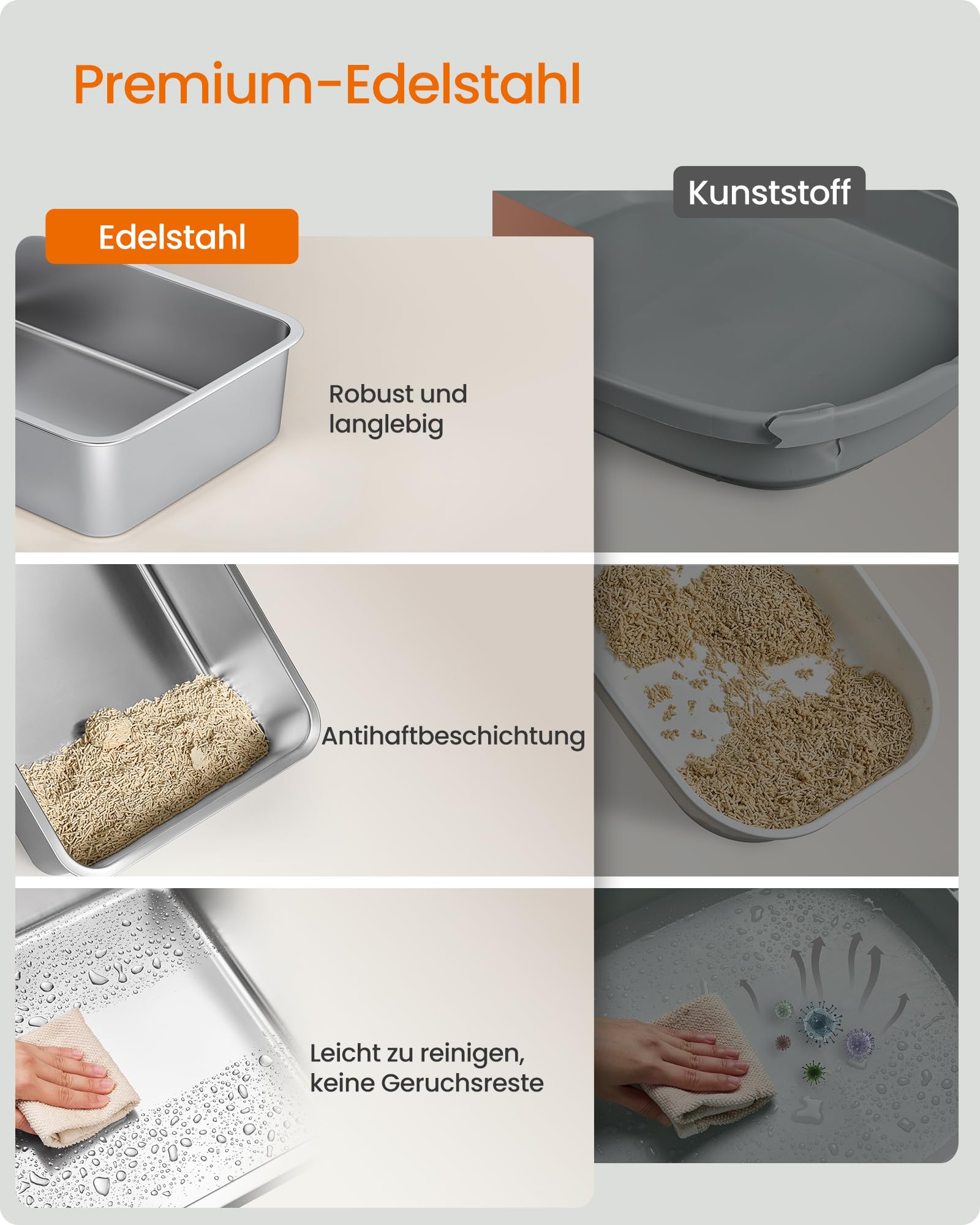 Feandrea Edelstahl Katzenklo, Große Katzentoilette, XXL Katzentoilette Edelstahl Offen, 50 x 35 x 15 cm, PPT016E101 - 4