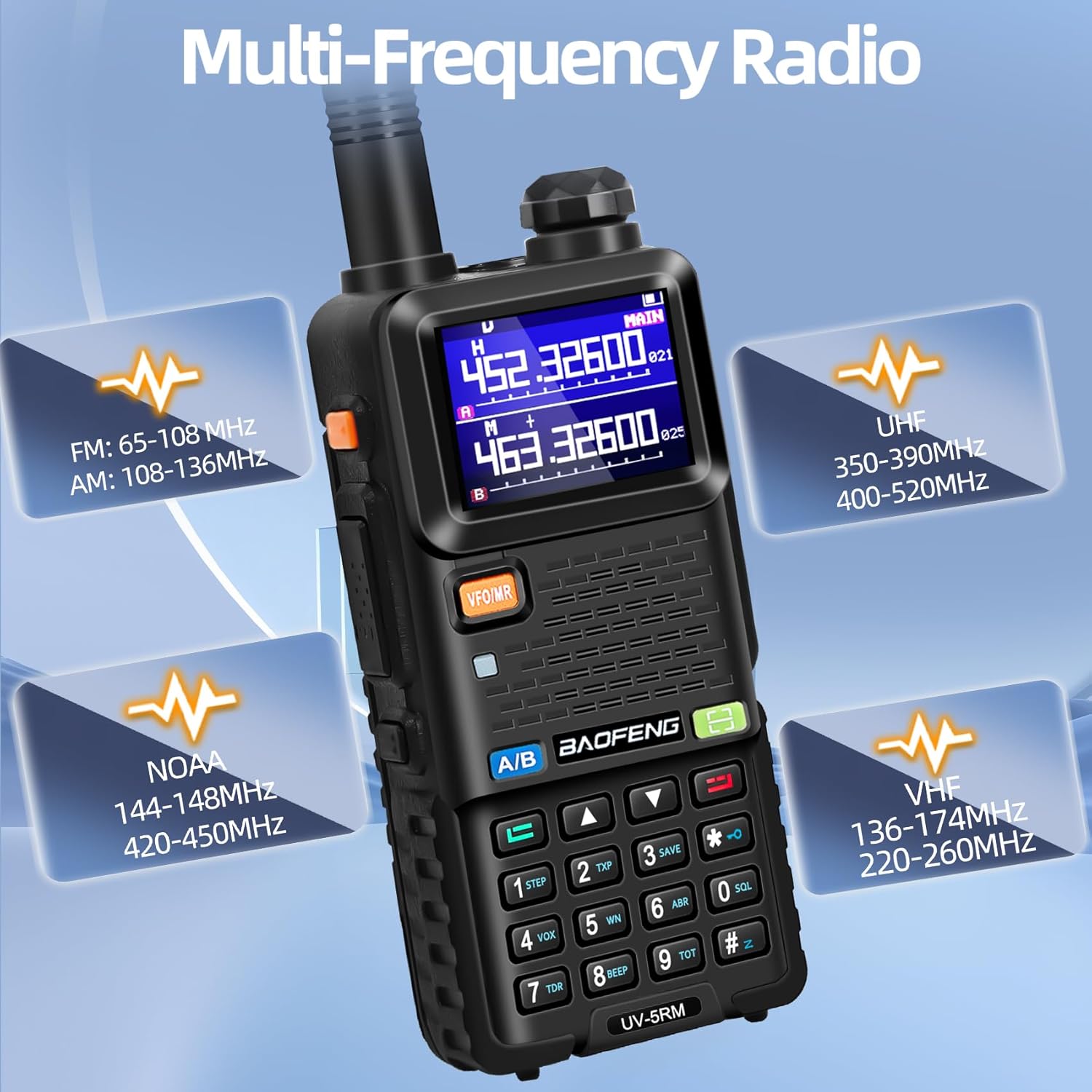 BAOFENG UV-5RM 10W Handheld Ham Radio Long Range, Portable Two Way Radio with 2500mAh Type-C Charging Battery, Rechargeable 5RM Multi-Band Walkie Talkies for Adults (2 Pack)
