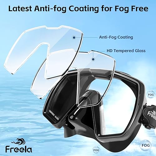 Vista 3 de Freela Gafas de natación para adultos con cubierta para la nariz, vidrio templado, antivaho impermeable, 180, visión amplia transparente