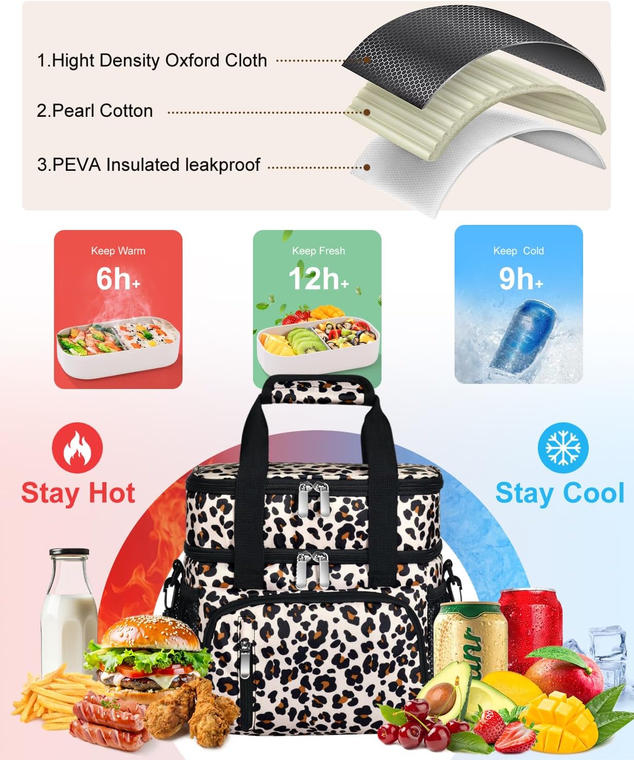 Insulated Lunch Bag for Women, Double Leakproof Lunch Box Soft Cooler Tote with 5 Pockets, 600D Oxford, EVA Lining, Adjustable Strap for Work, Picnic, Beach&Travel-Leopard Print - Image 5