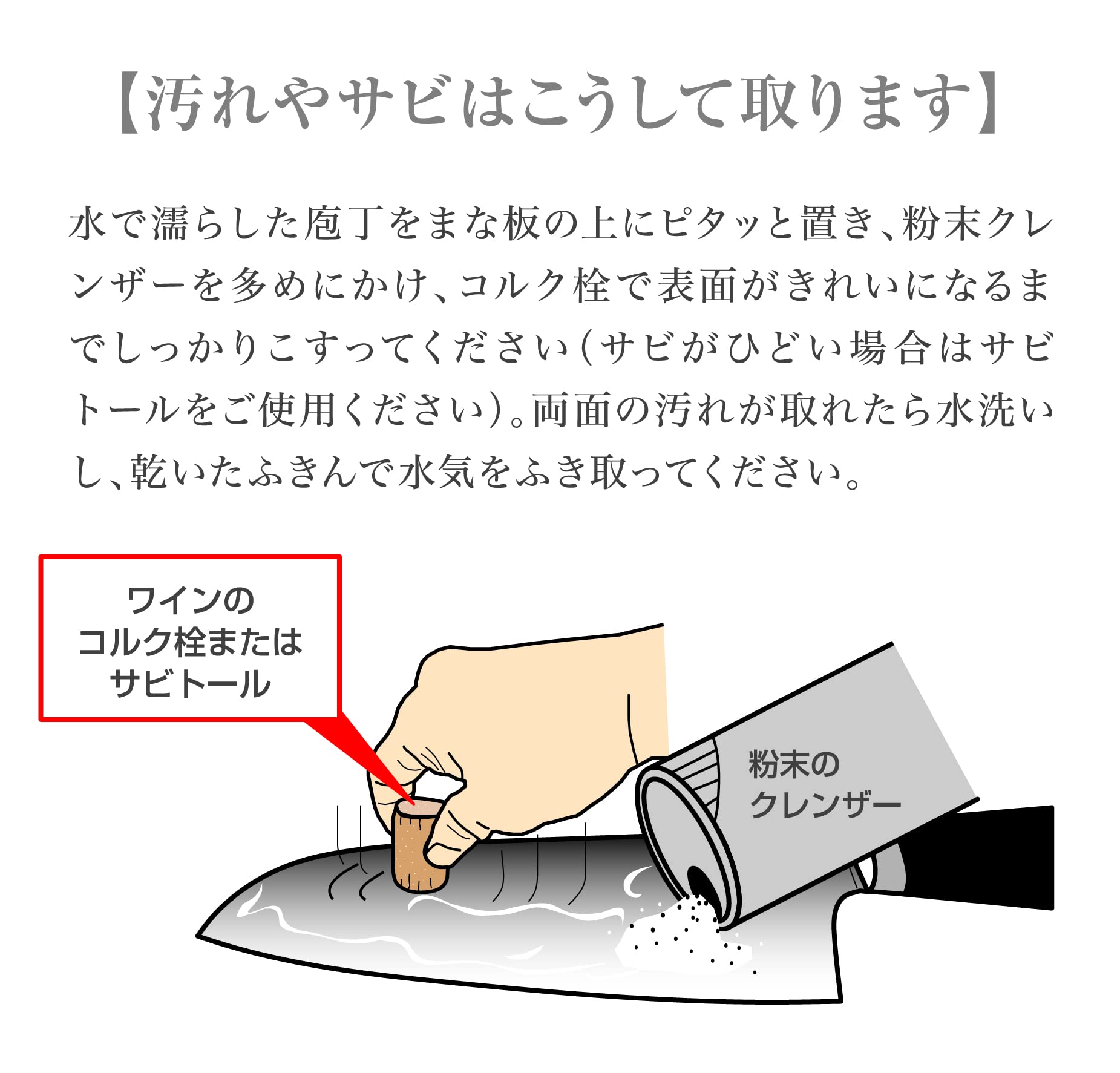 Amazon.co.jp: 木屋 特選 中砥石 台付き #400 包丁研ぎ用 研ぎ石 : DIY