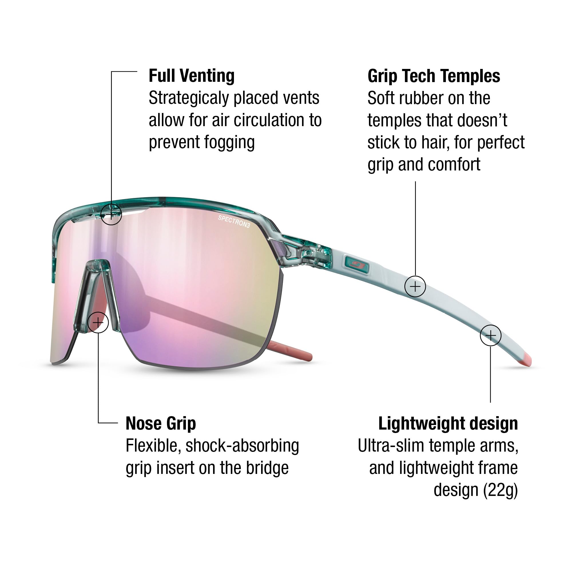 Julbo Frequency Okulary przeciwsłoneczne unisex dla dorosłych, Wielobarwna, M