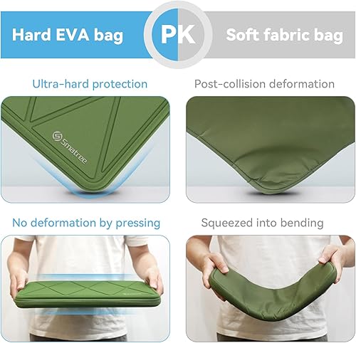 Miniatura 4 de Smatree Funda protectora rígida de EVA compatible con ASUS P1412 de 14 pulgadas, para Vivobook 14 M413 de 14 pulgadas, para ExpertBook B1 B1402B1400