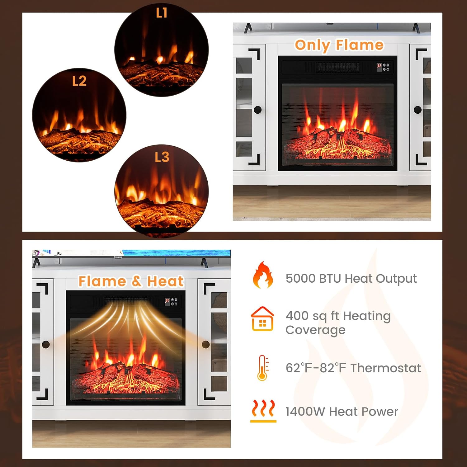 SIMOE Fireplace TV Stand for TV up to 65 Inch, White Electric Fireplace with Remote Control, Adjustable Flame and Shelves, Farmhouse Entertainment Center for Living Room, Bedroom, Indoor Use, White