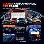 2026 LAUNCH X431 CRP919XBT Elite OBD2 Scanner Wireless Bidirectional Tool, ECU Coding, CANFD&DOIP, Full System Car Diagnostic Tool, FCA AutoAuth, V.A.G Guided, IMMO, 35+ Resets, 2 Years F.Ree Update