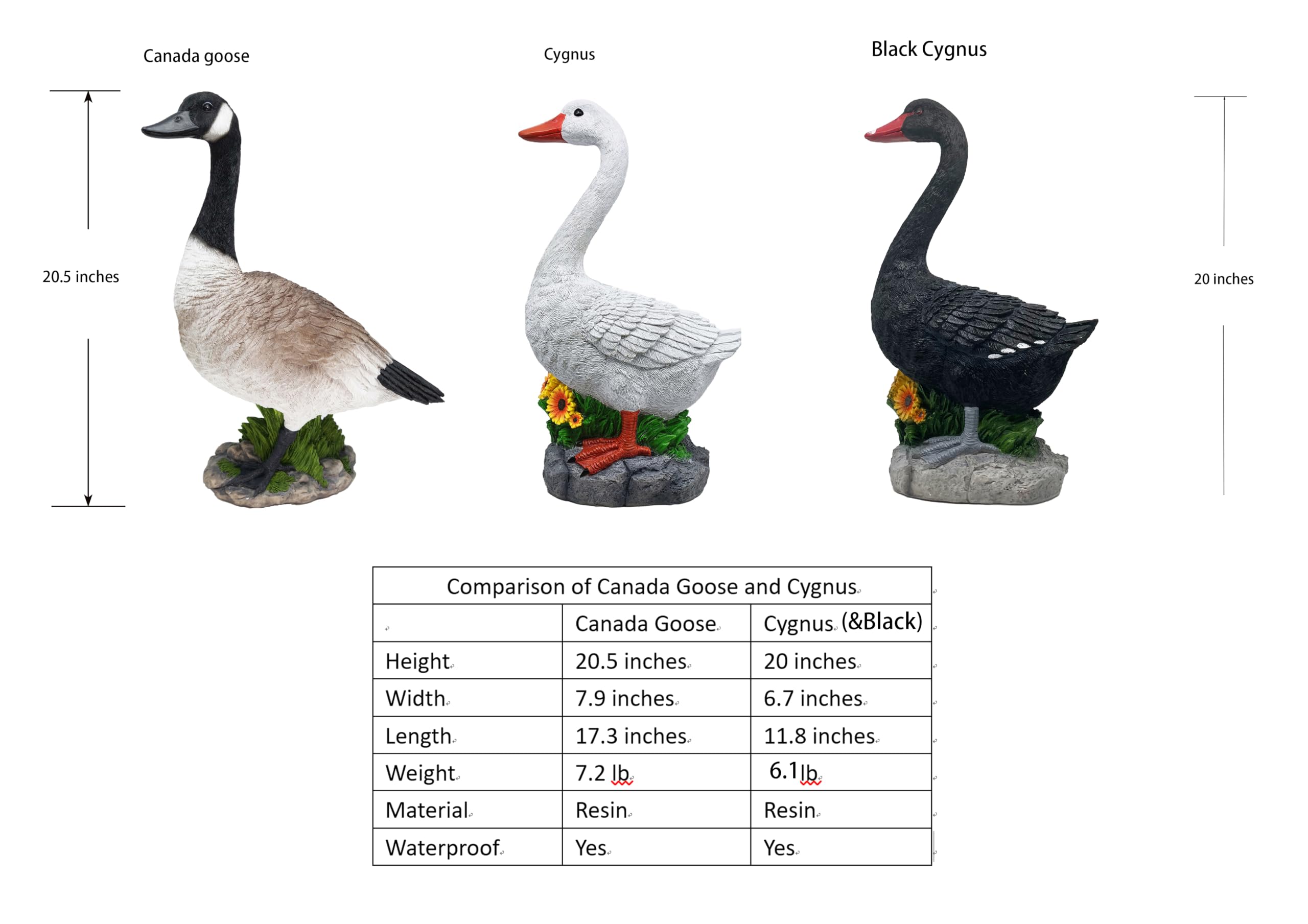 GGTown TM statuetka gęsi na ganku łabędzia, duża żywica ogrodowa dekoracja podwórka, rzeźba, wysoka figurka 50 cm, kaczka, wewnątrz i na zewnątrz, od GGTown TM