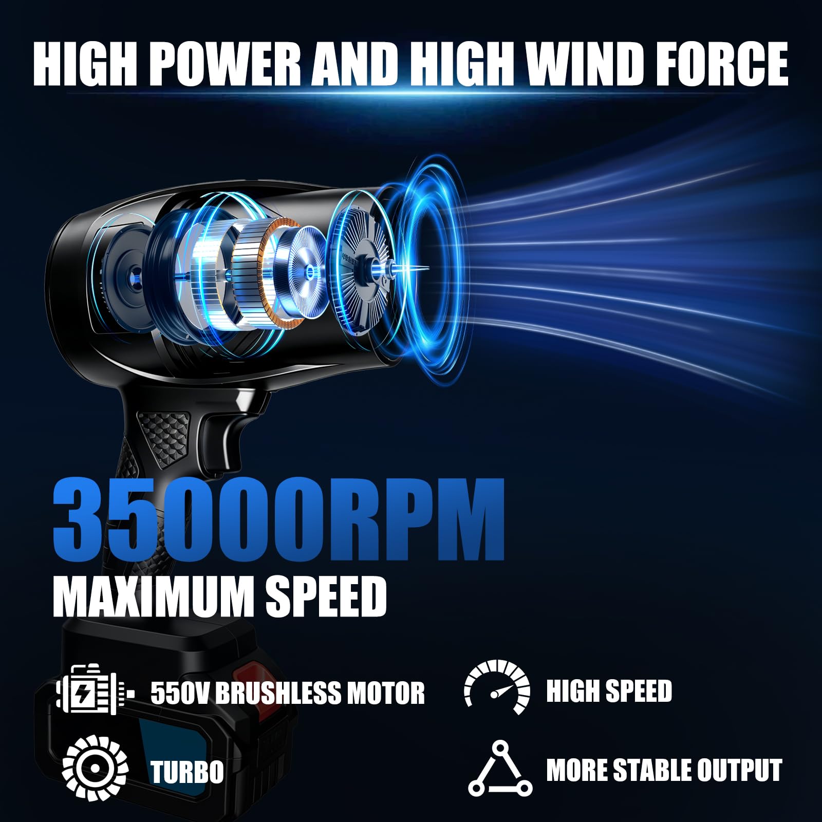 Soplador de Hojas Inalámbrico 21V 40000 RPM – Motor de Cobre, Súper Potente y Ligero, con 2 Baterías 2400mAh y Cargador Rápido – Autonomía 30 Min, Ideal para Jardín, Coche, Patio y Camping | Motor de cobre, batería de 3000 mAh x2, autonomía de 30 minutos,