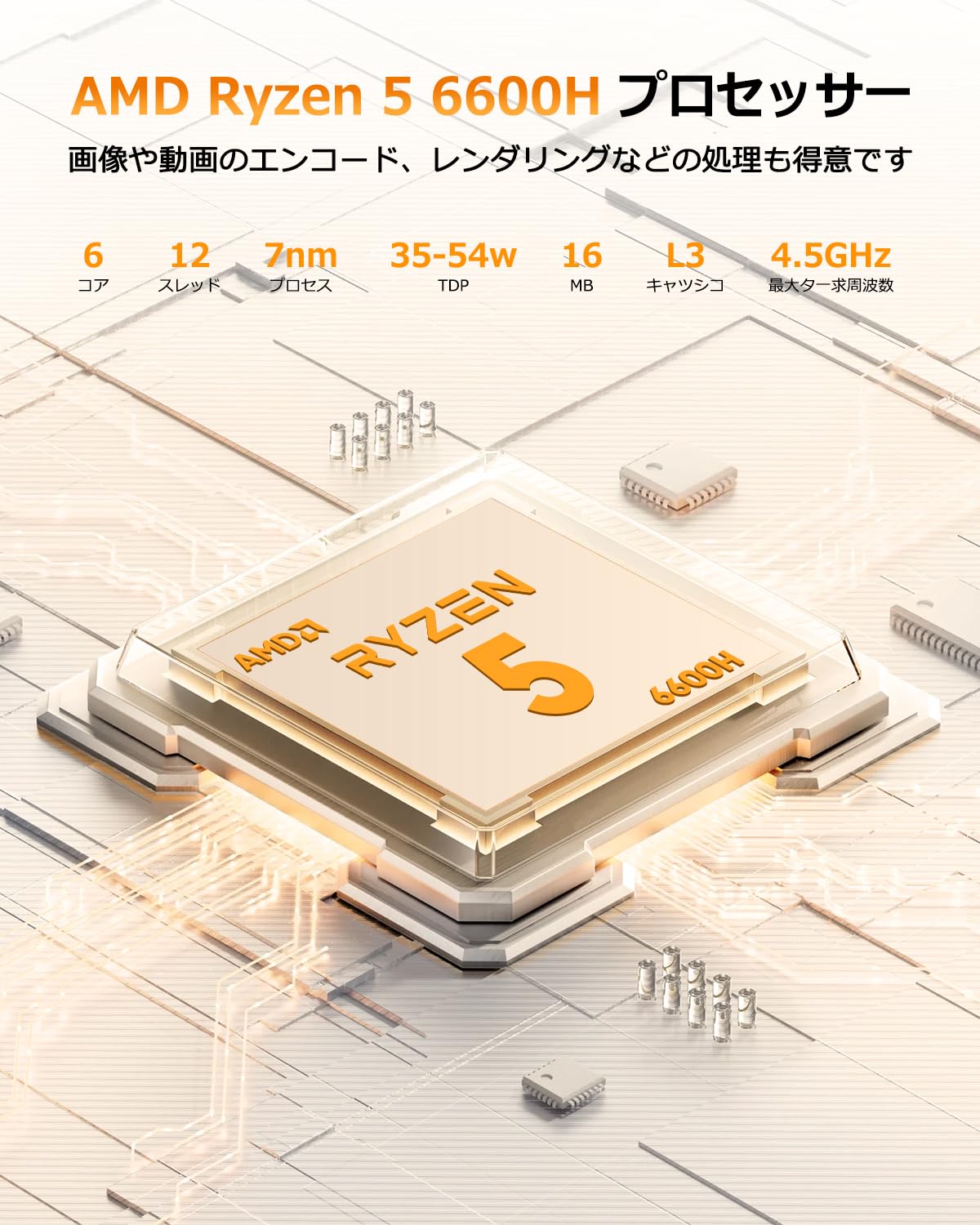 Amazon.co.jp: YCTipcミニPC Ryzen 5 6600H [2つ2.5GLANポート], Mini