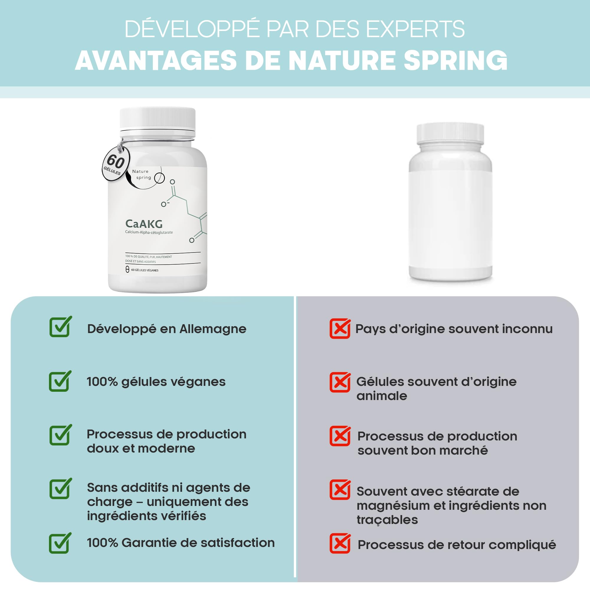 CaAKG | Calcium-Alphakétoglutarate | 60 gélules | Dosage élevé | 1000 mg | CaAKG de haute qualité sans additifs