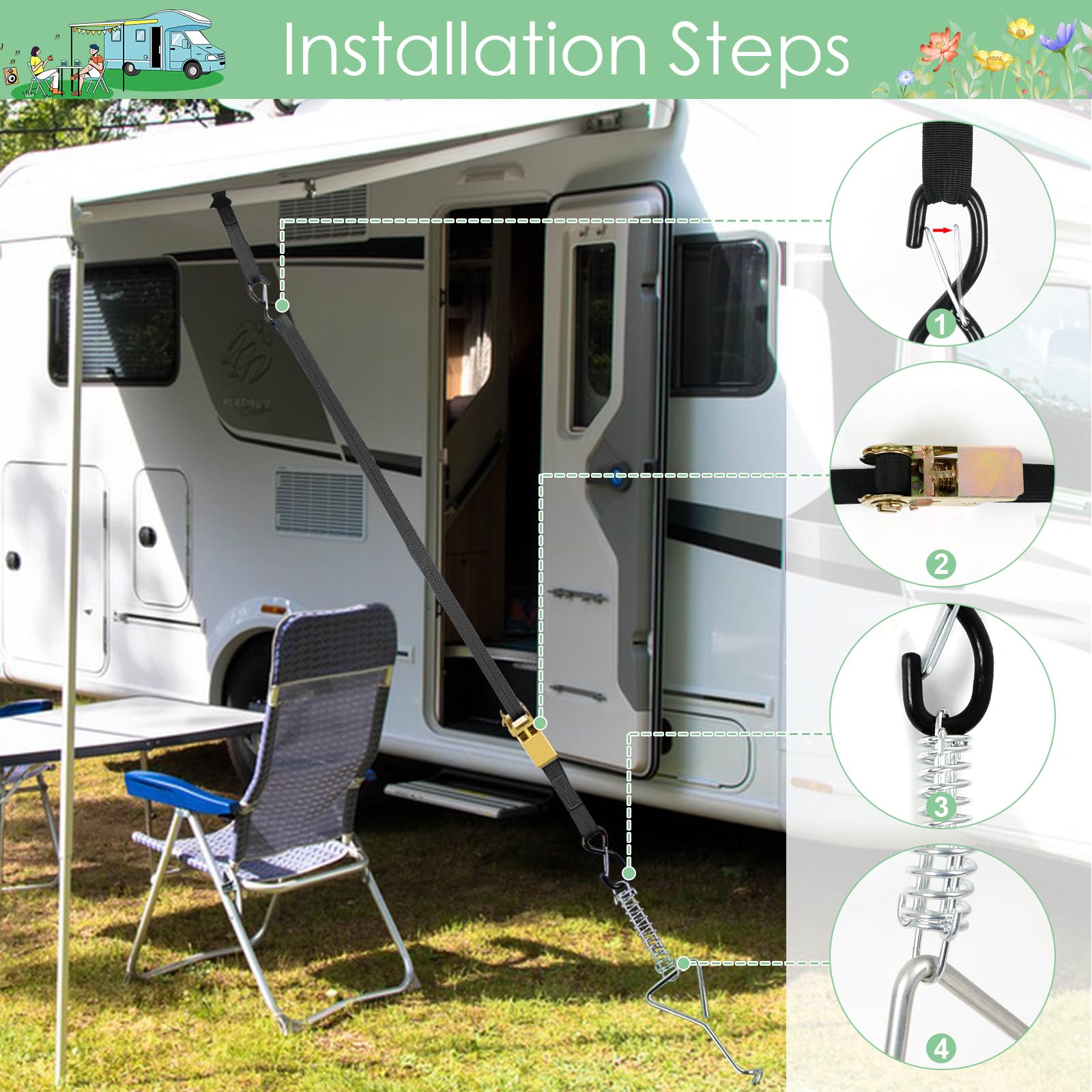 Btstil Sturmband Markise Set fr Thule Omnistor, Sturmsicherung fr Markise  und Vorzelt, Wohnmobil Zubehr mit Camping Sturmbnder, Ratsche,  Pufferspannfeder : Amazon.de: Auto & Motorrad