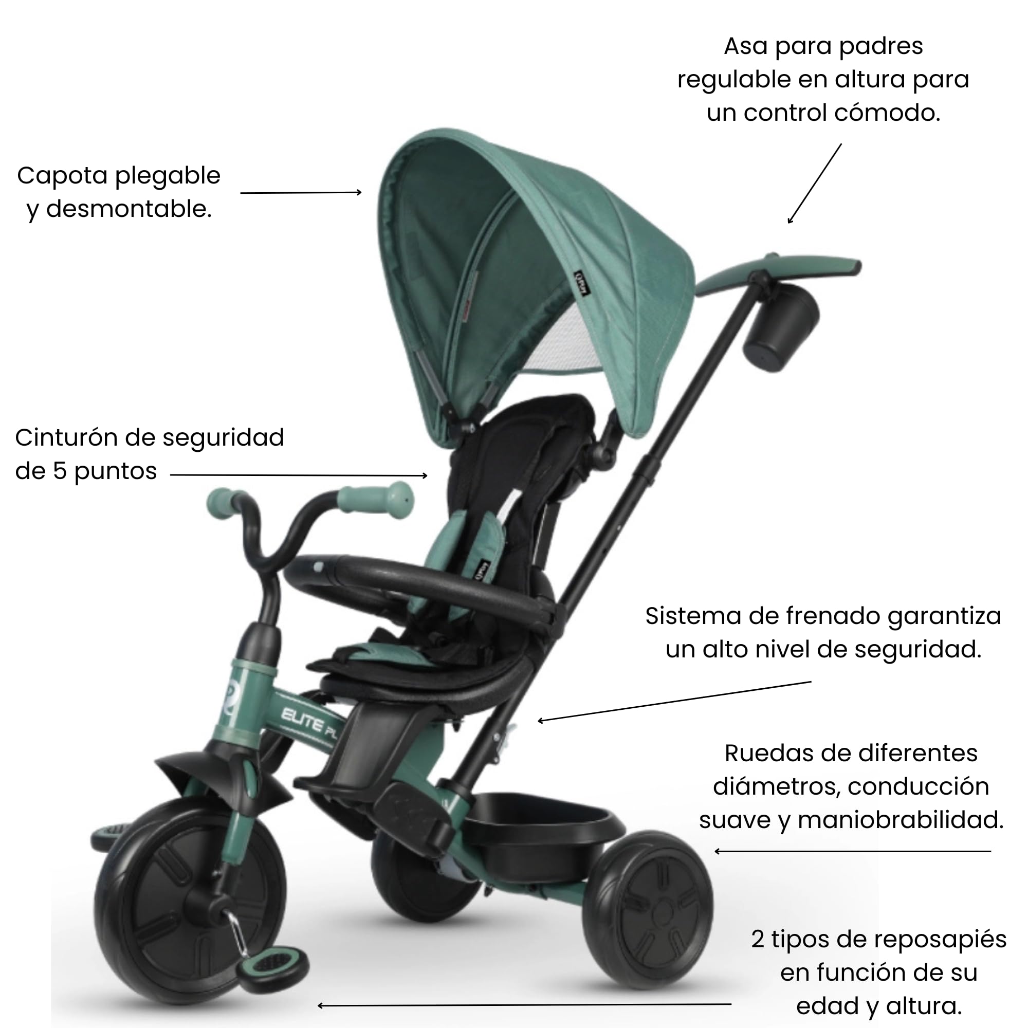 Qplay Triciclo Evolutivo Elite Platinum 6 en 1 con Asiento Giratorio 360° | Para Niños de 10 a 36 Meses – Control Parental, Capota XL, Reposapiés y Chasis Metálico – Colores Gris, Verde y Rosa (Verde)