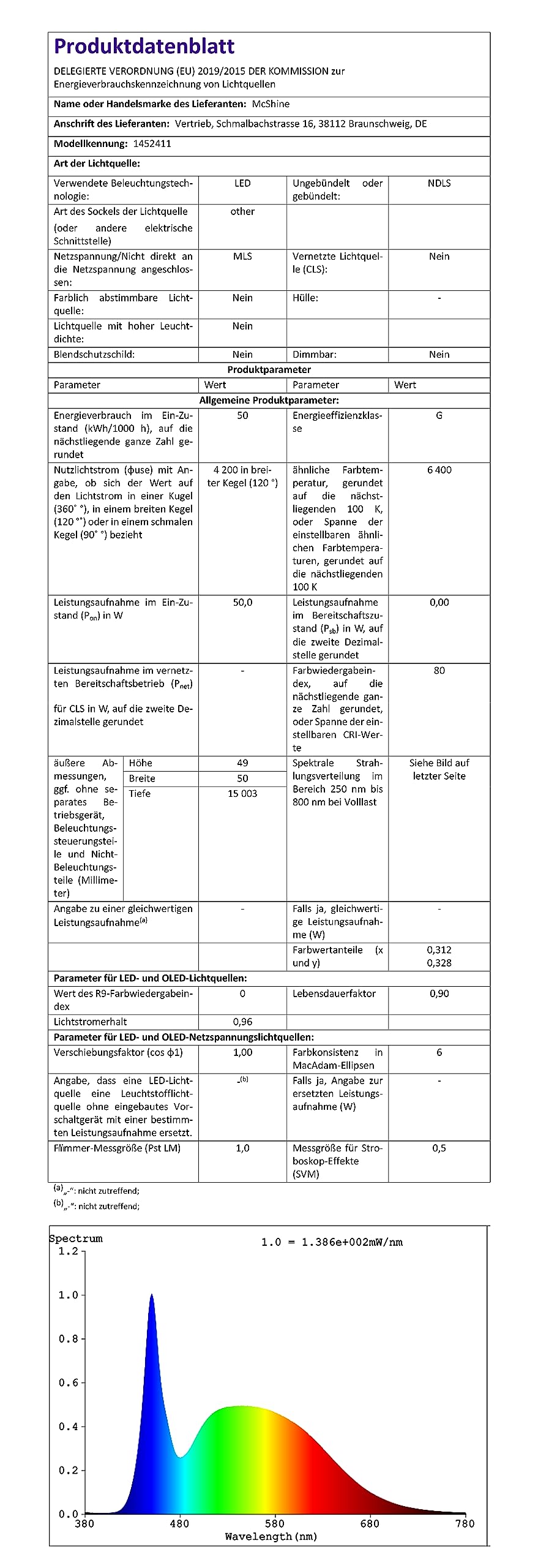 McShine - LED Feuchtraumleuchte | 50W | 150cm | Lampe Tageslichtweiß | IP65 Kellerleuchte für feuchte und staubige Räume