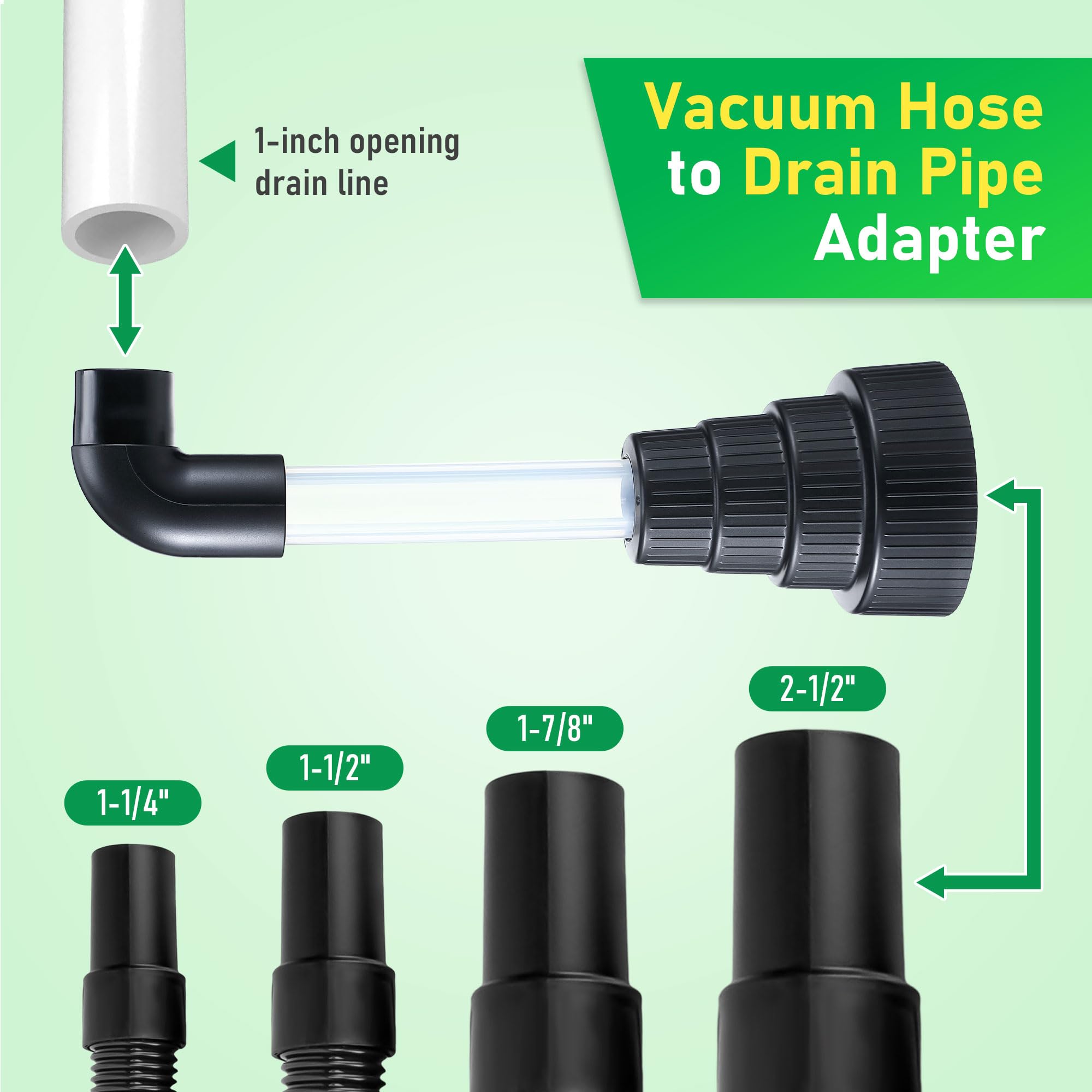 Canlaten·U Wet Vac Attachment AC Drain Line Vacuum Adapter To India