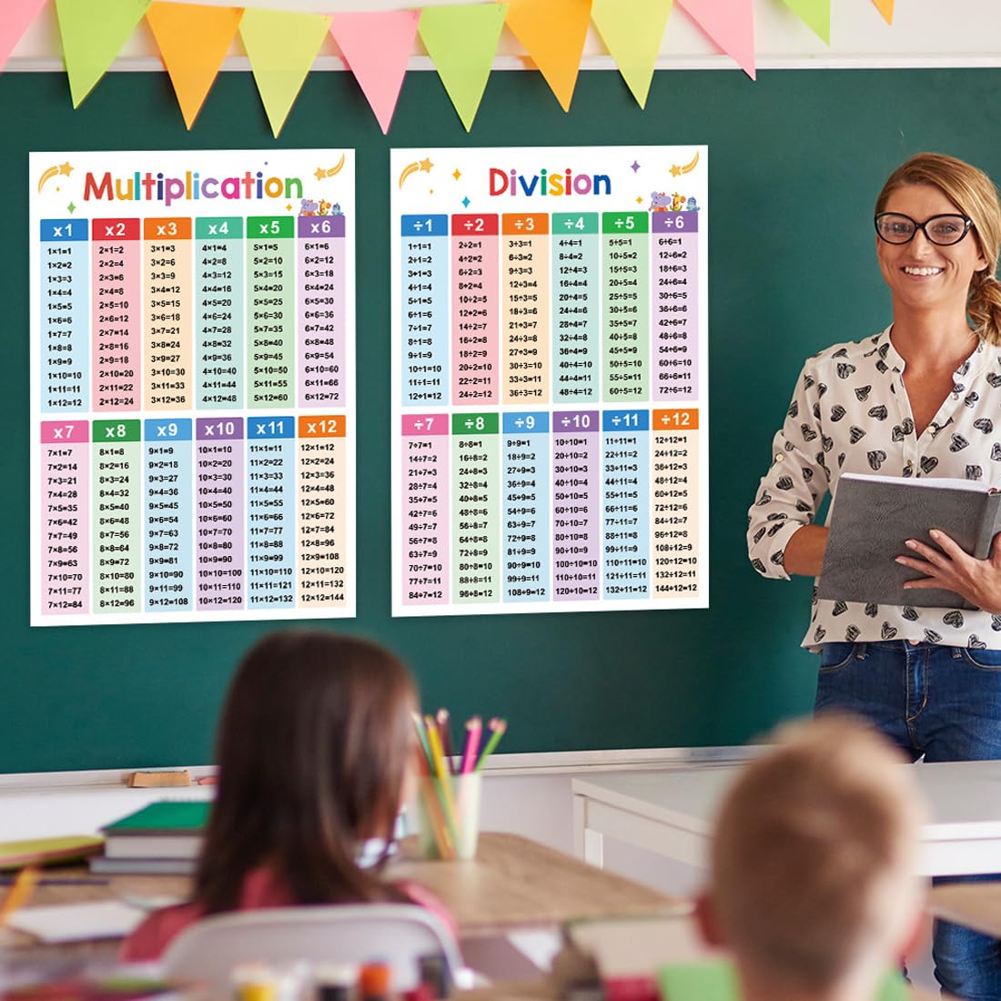 Poster Educativi Laminati di Matematica, Tabelline per Bambini, Scuola Primaria e Secondaria (2 Pezzi)