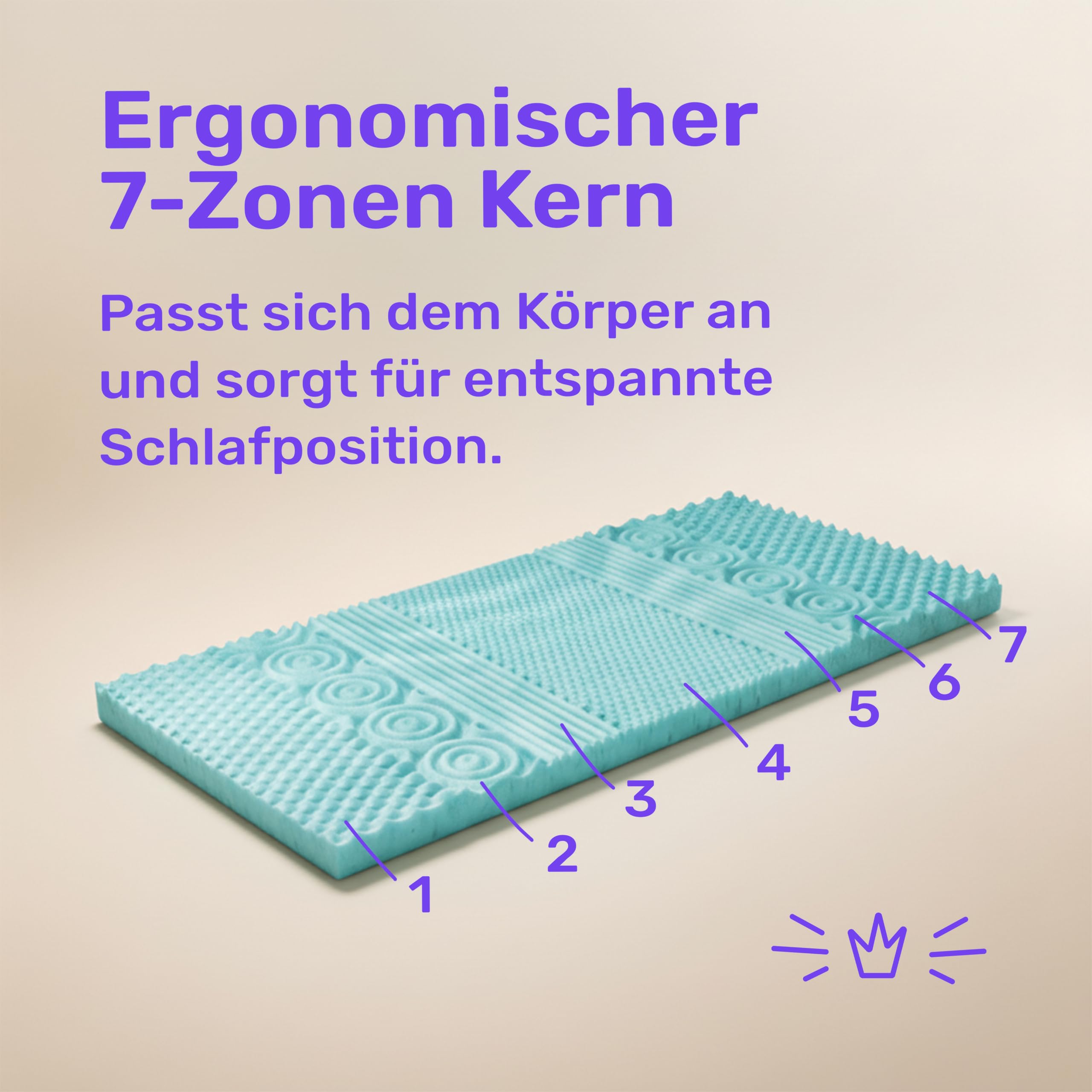 Pullman Matratzentopper 120x200 cm Komfortschaum, orthopädischer 7-Zonen Kern, ergonomisch & druckentlastend, Öko-Tex Zertifiziert, Anti-Rutsch Unterseite, Matratzen Topper mit atmungsaktivem Bezug