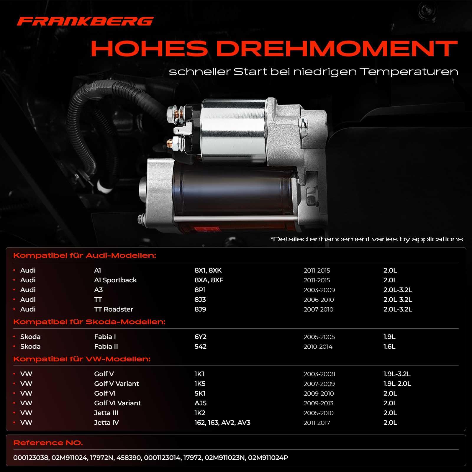 Frankberg Motor de arranque para automóvil 1,7 KW/12 V/10 Dientes