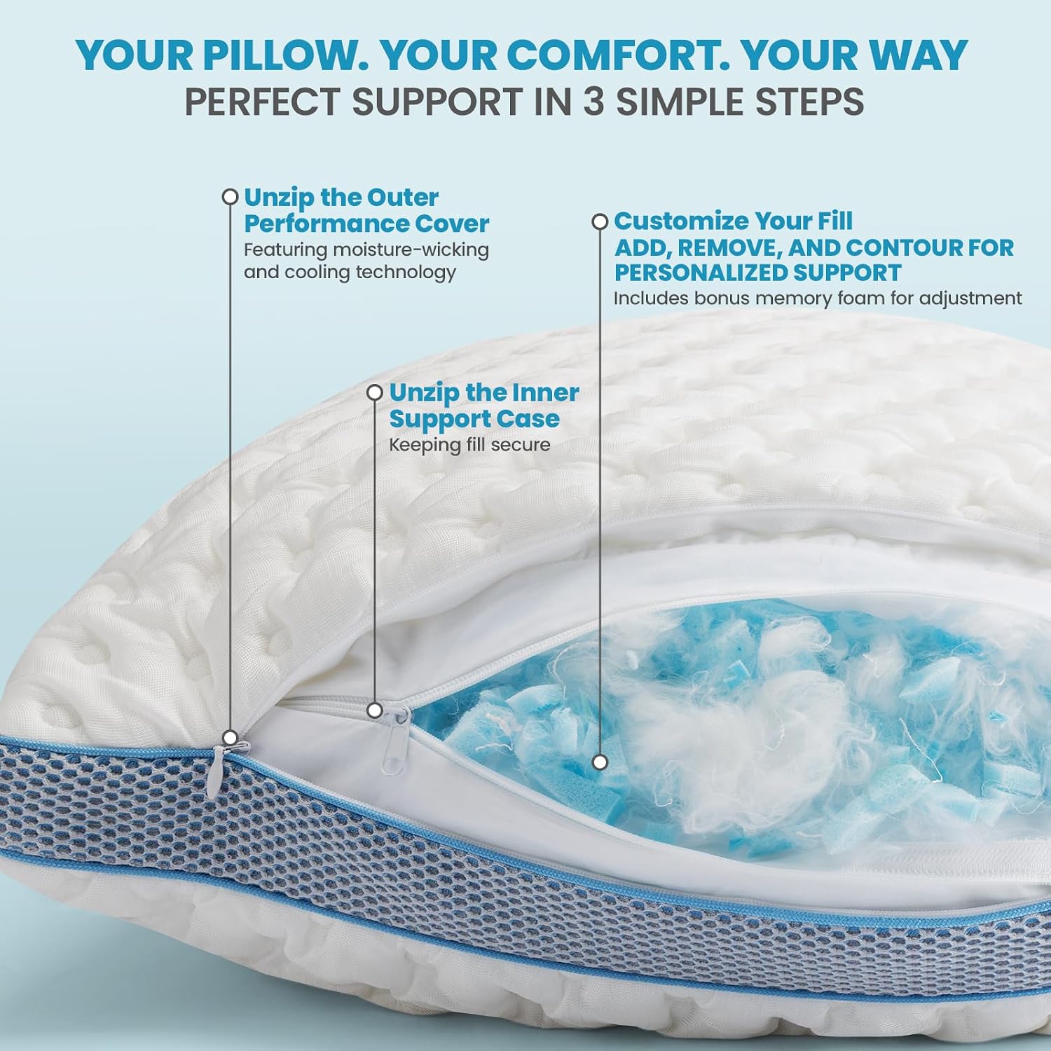 Resort Collection Cooling Shredded Foam Bed Pillows Queen Size Set of 2