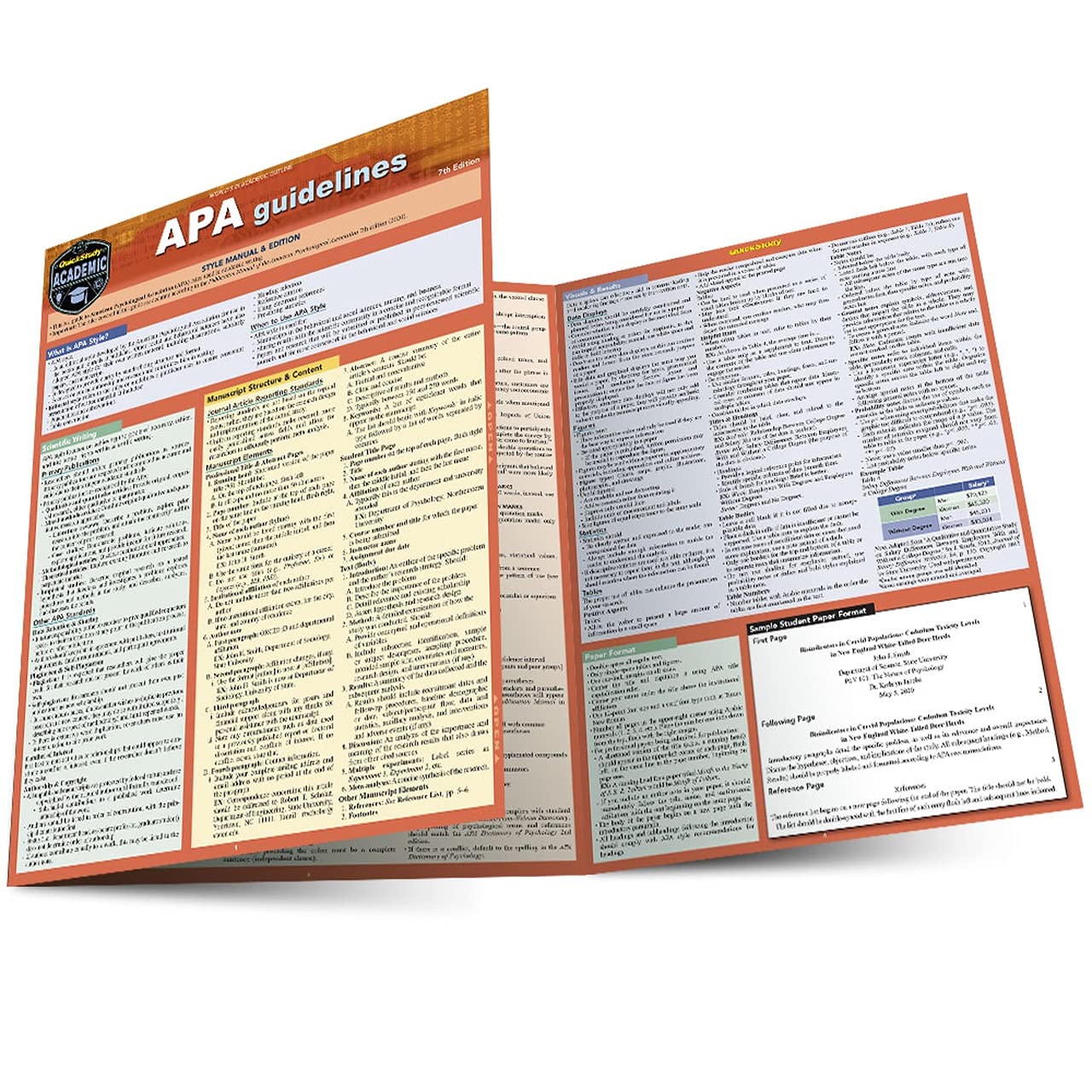 APA/MLA Guidelines Quick Study Guide by BarCharts