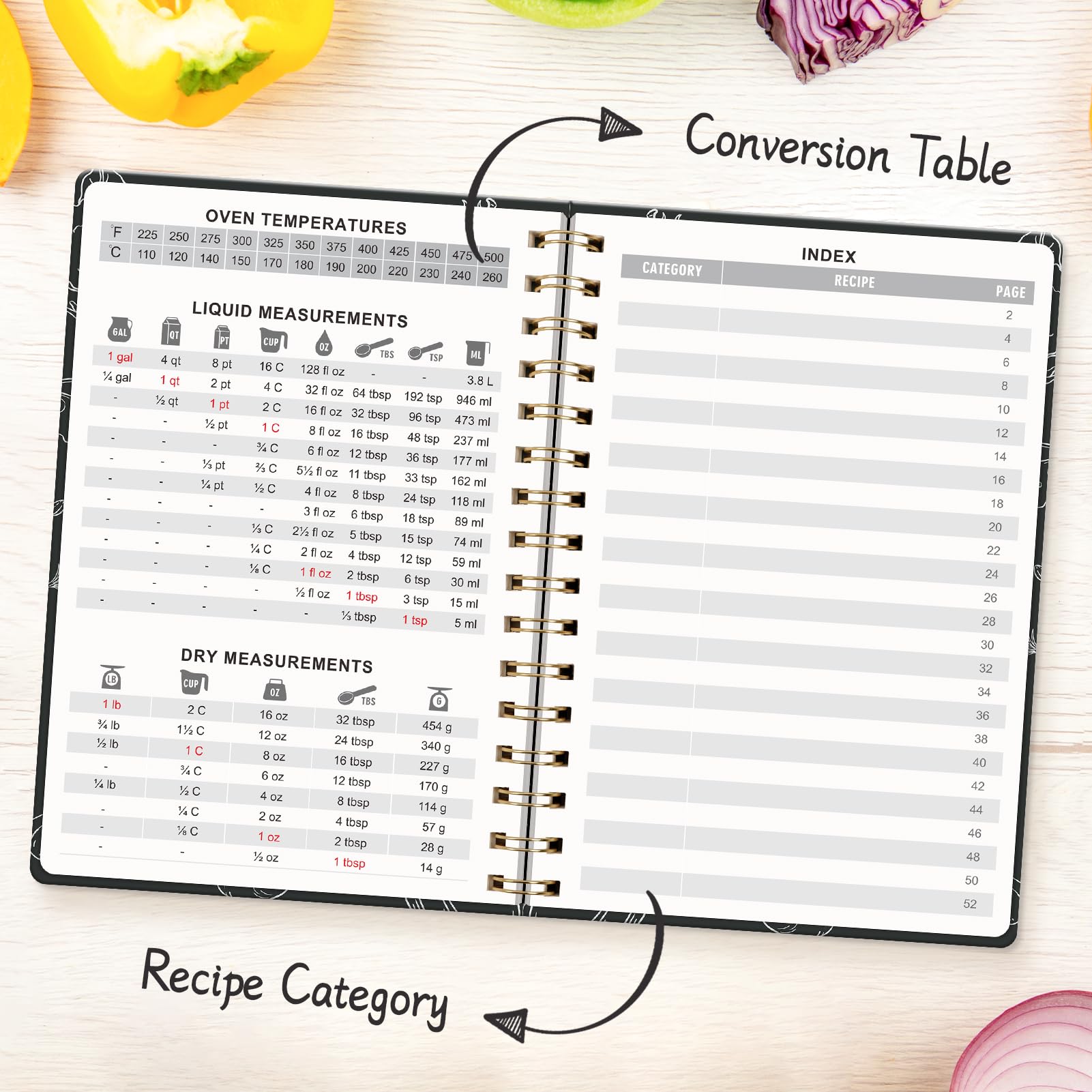 Libro di ricette vuoto da scrivere nel proprio diario alimentare, due pagine per una ricetta, quaderno con copertina rigida Sprial con 156 pagine, carta spessa 100 g/m², per cucina, regalo