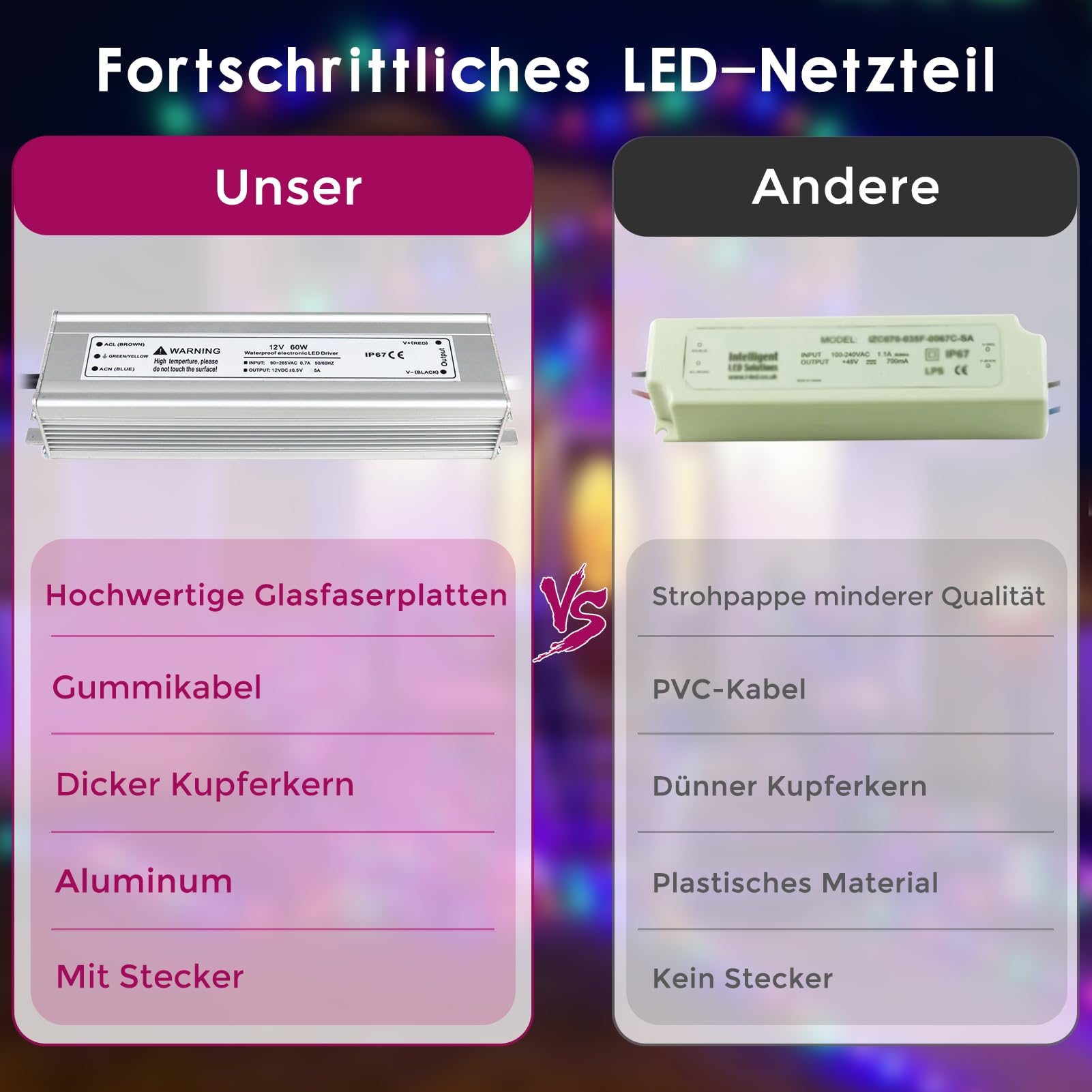 LightingWill Alimentation 12V 5A 60W IP67, Transformateur 220V 12V Étanche avec Prise, Convertisseur AD 220V vers DC 12 Volts, Transfo pour Bandes, Lampes et Projecteurs
