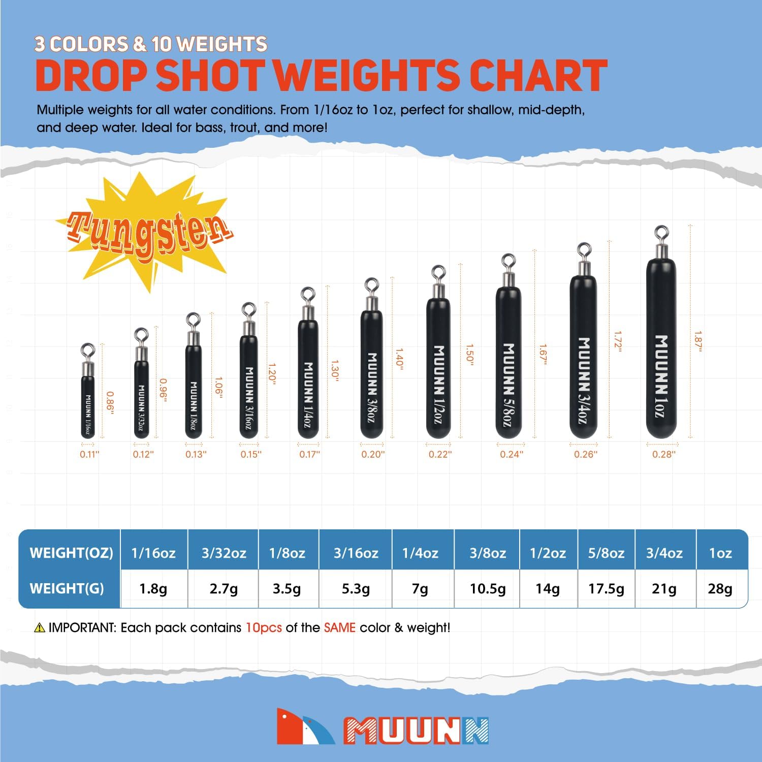 10 Pack Tungsten Skinny Drop Shot Weights, Pencil Sinkers with Round Eye for Free Rig & Finesse Bass Fishing, Drop Shot Rig Weights