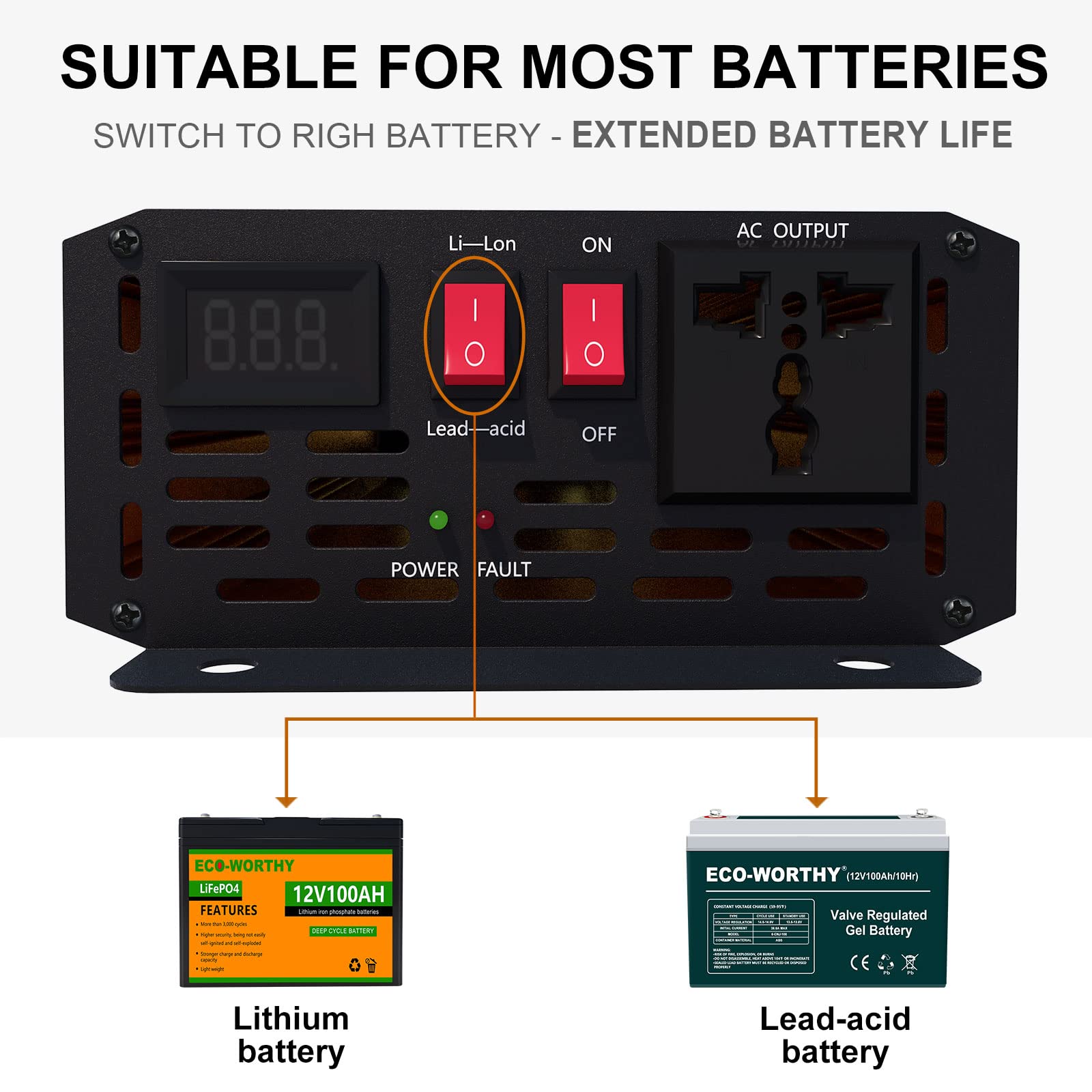 ECO-WORTHY Inverter Solare 1500W 24V DC-24V AC-220V, Onda Sinusoidale Pura di Picco 3000W per Auto/Camper/Casa/Sistema Solare Off-Grid