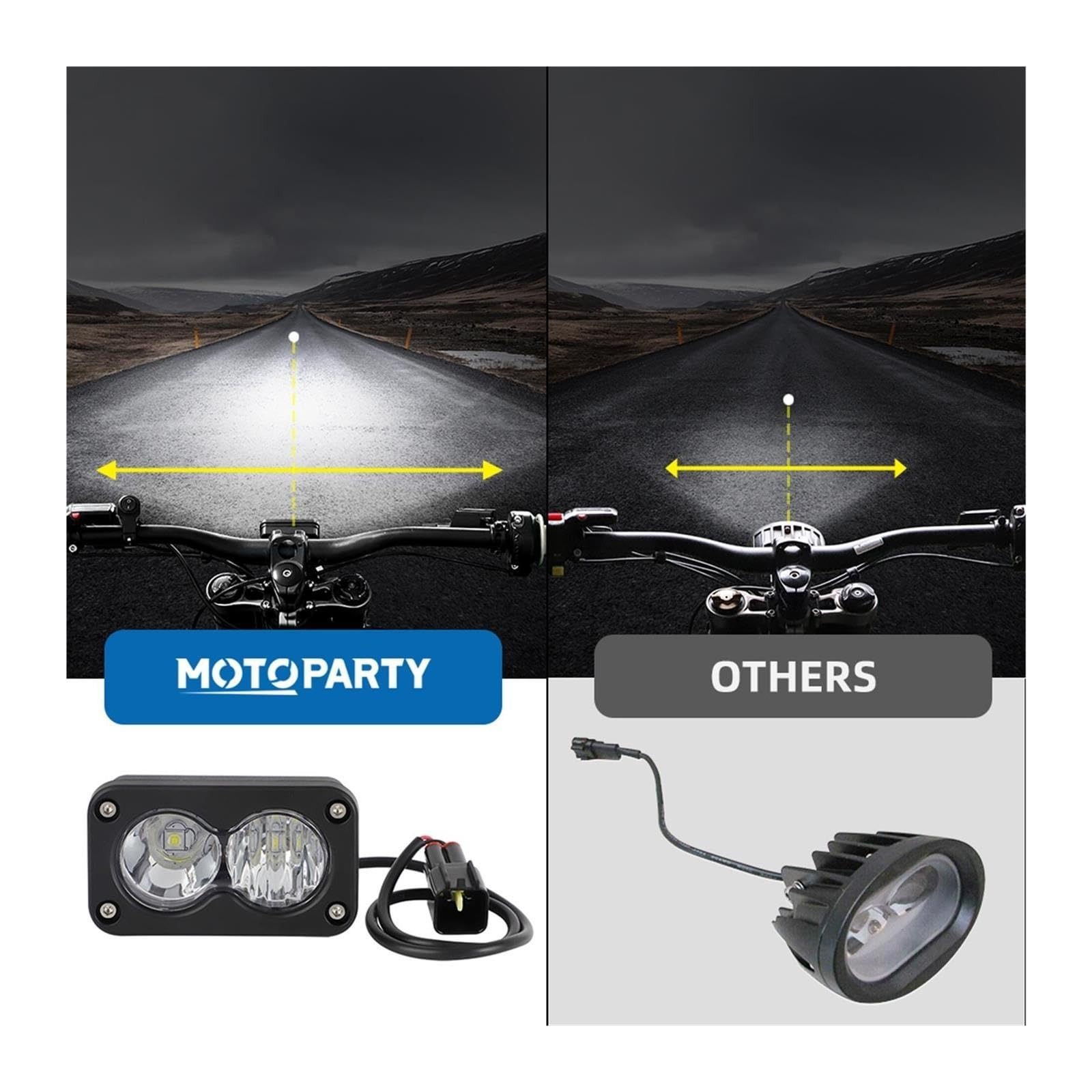 Faro Moto Per Sur Ron Talaria Sting R MX4 Faro Anteriore