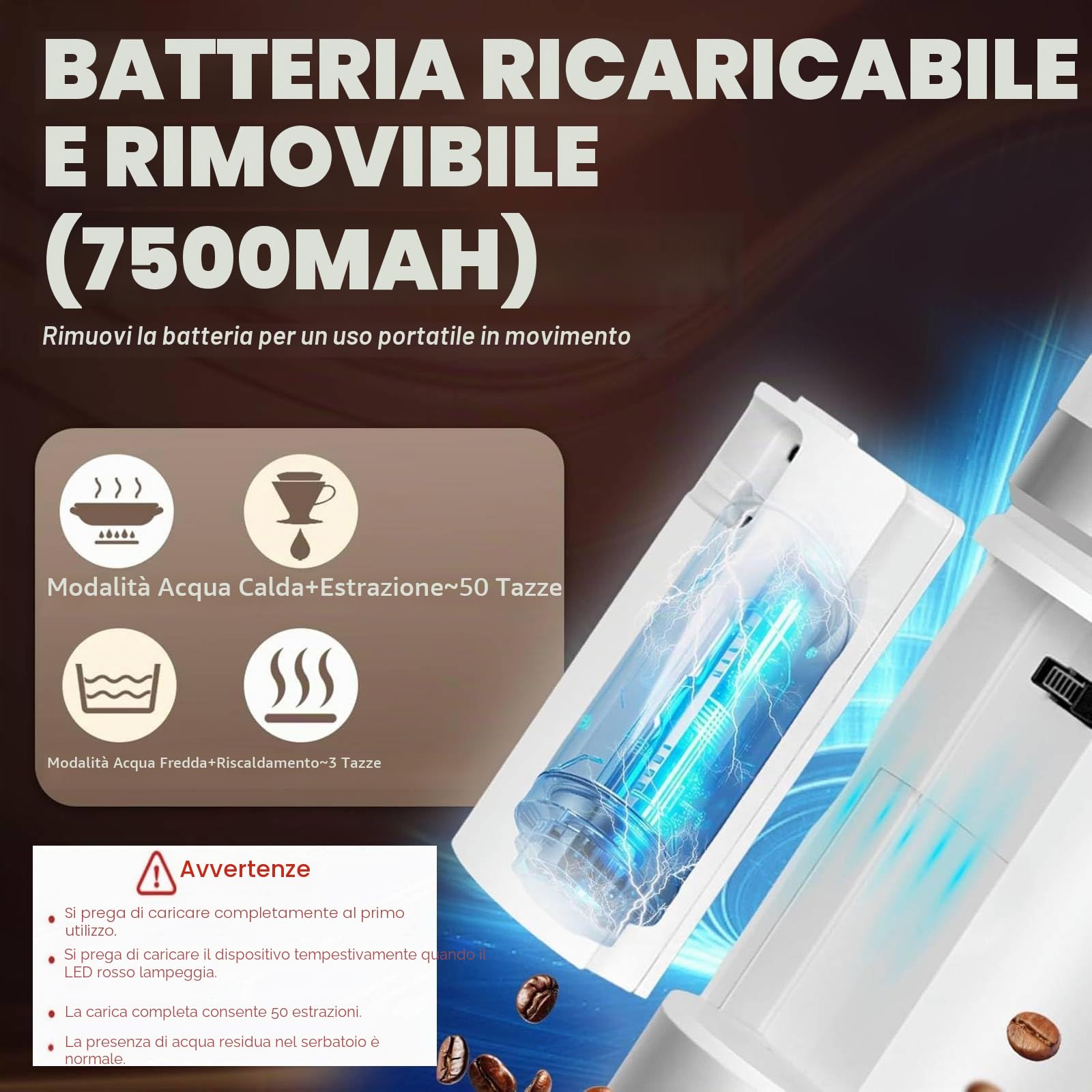 Bostar Macchina da Caffè Portatile, 3 in 1 Elettrica Portatile Espresso Ricaricabile per Caffè Espresso, Display Digitale per Capsule Piccole Grandi e Caffè Macinato per Ufficio Viaggio (Nero)