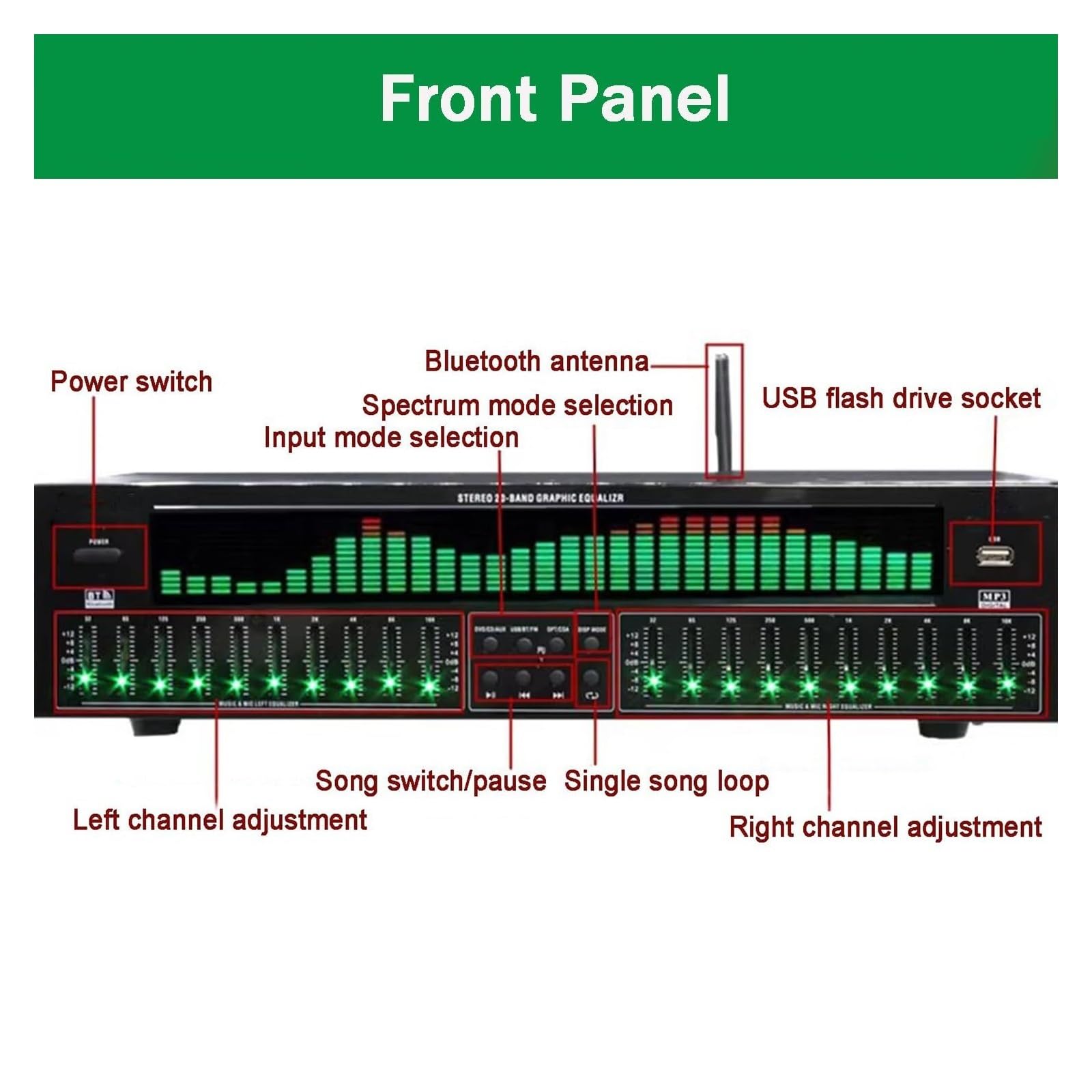 Ecualizador Digital de 31 Bandas, EQ gráfico estéreo, analizador de Espectro Musical, decodificación de Audio Digital coaxial óptico Bluetooth 5.4, reducción de Ruido