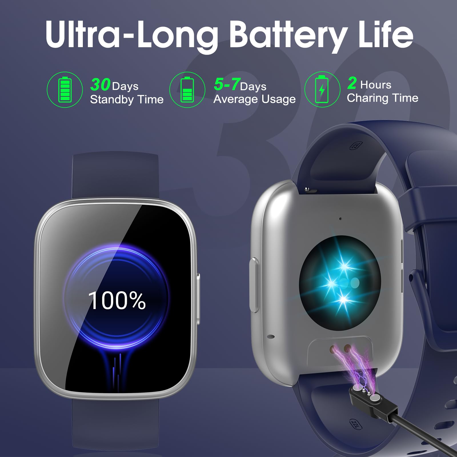 Puqo Smartwatch Uomo Donna, Nuovo 1,95'' Orologio Smartwatch Effettua/Risposta Chiamate, 112 Modalità Sportive Fitness Tracker con Contapassi/Sonno/Cardiofrequenzimetro, IP68 Smart Watch, Blu Scuro