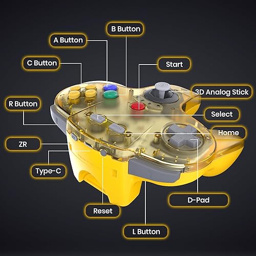 Vista 6 de 2 Pack 2.4 GHz Wireless N64 Switch Online Controller, USB Receiver, Compatible with Windows PC Laptop iOS Mac Raspberry Pi, Switch Online/NSO