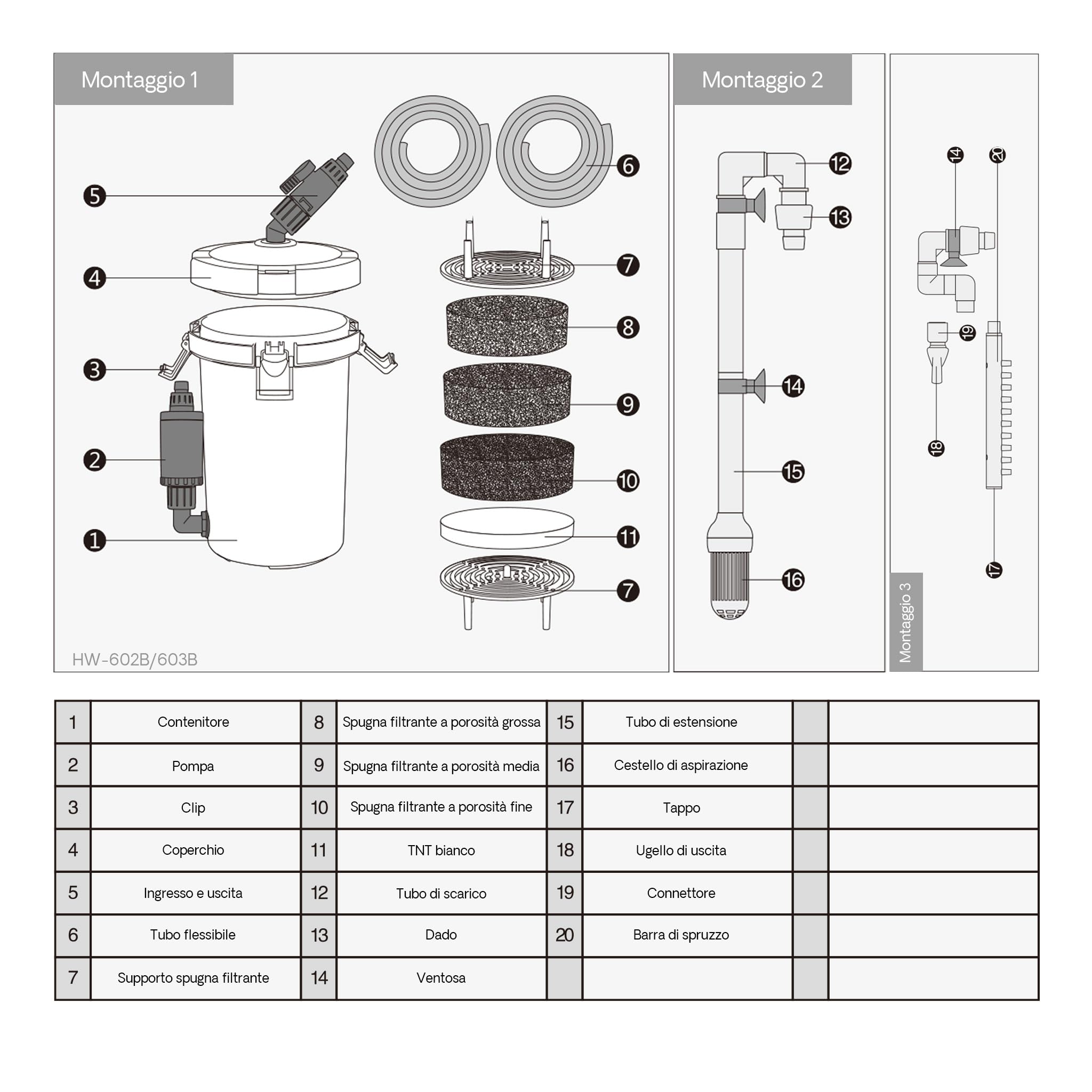 SunSun Filtro Esterno per acquari HW-603B con Pompa da 400 l/h, filtrazione a 3 stadi con 3 spugne filtranti e 1 Tappetino in TNT Inclusi