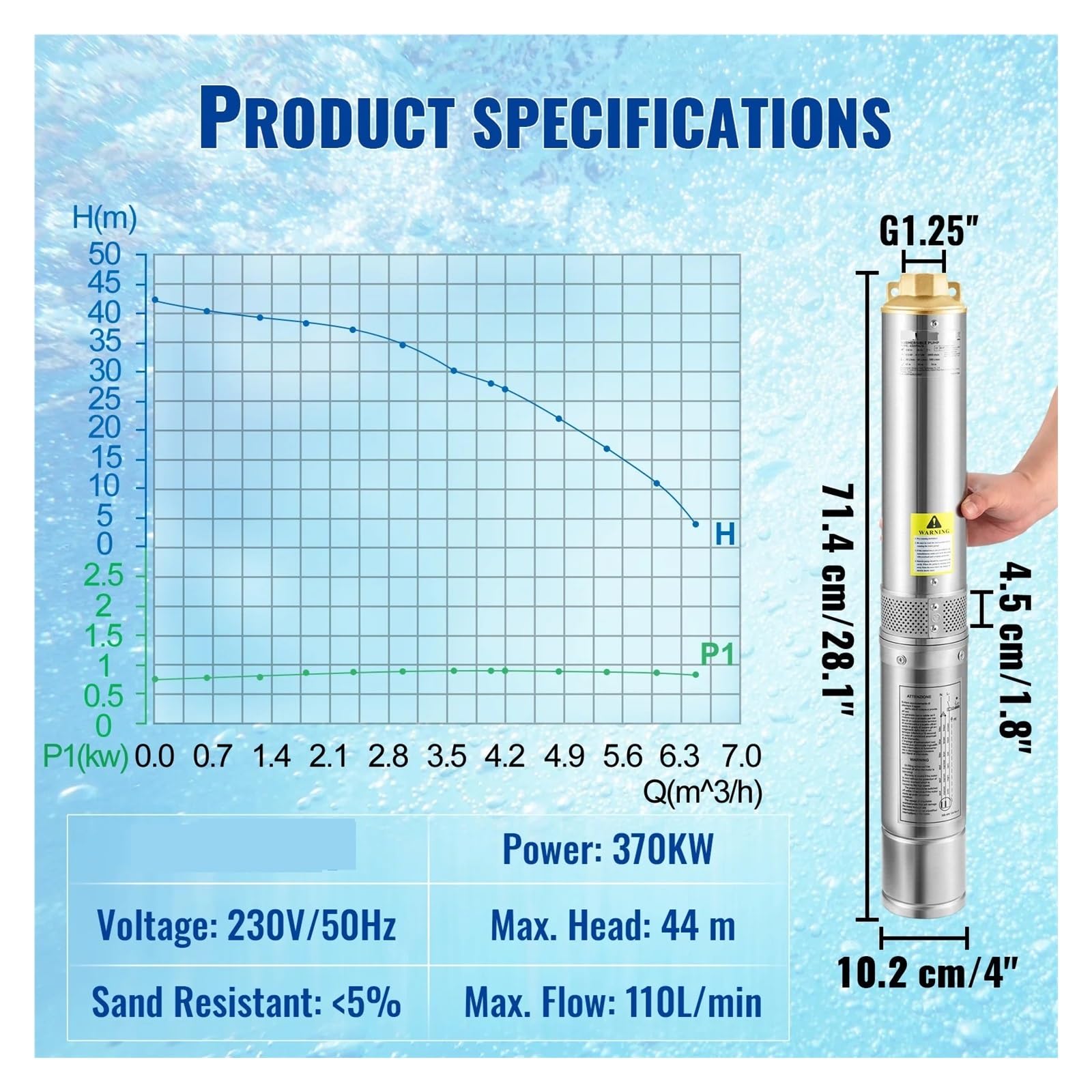 Bomba Sumergible For Pozo Profundo De 370 W, 50 Hz, 110 L/min Con Cable 20 M Y Caja Control Externa For Riego Industrial Uso Doméstico Potente Flujo De Agua