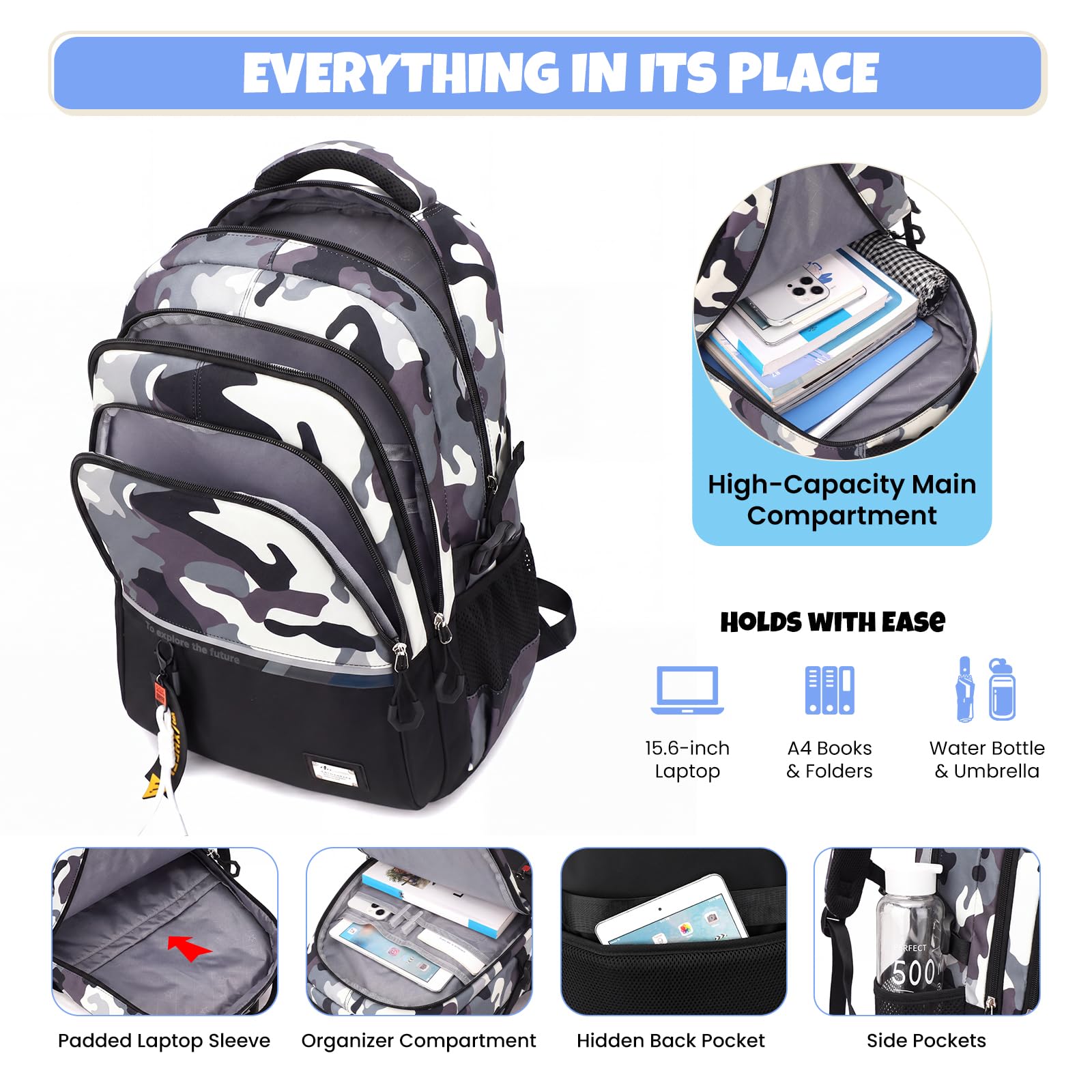 Amythe Schulrucksack-Set Jungen – 3-teilig ab Klasse 5, zum Schulanfang | Set: Rucksack Teenager + Drawstring-Bag + Federmäppchen. Leicht (650g). Wasserabweisend. 15,6" Laptopfach. Trolley-kompatibel